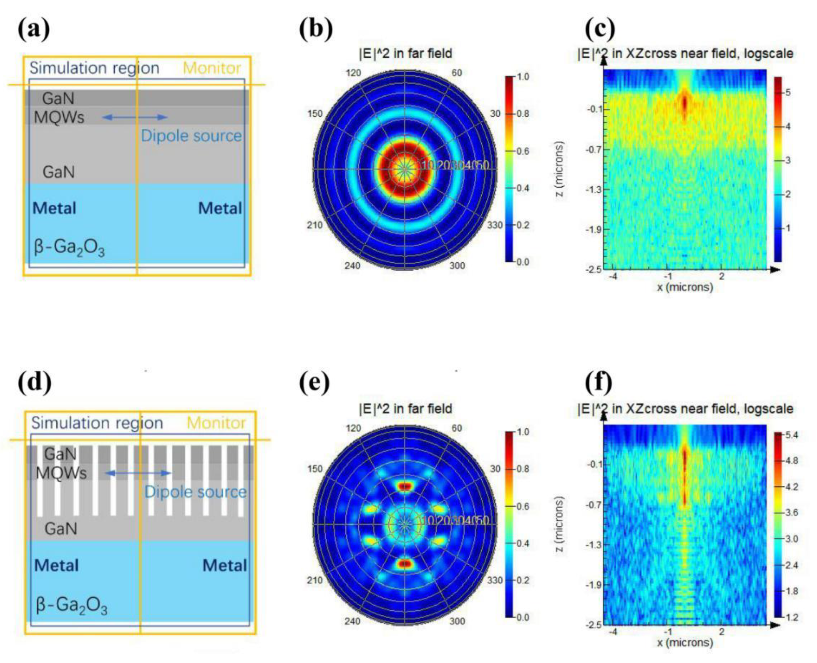 Photonics 08 00042 g005