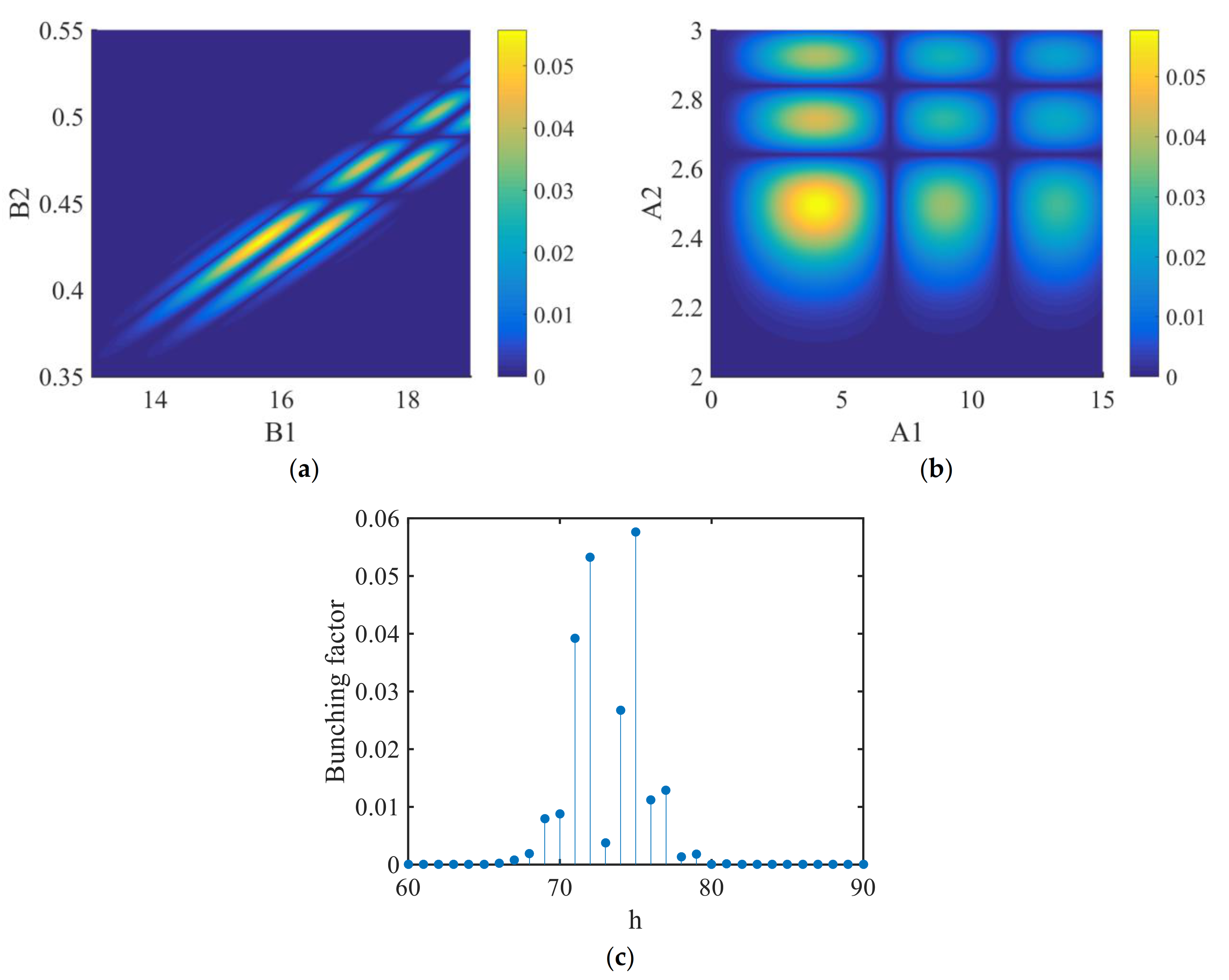 Photonics 08 00044 g002
