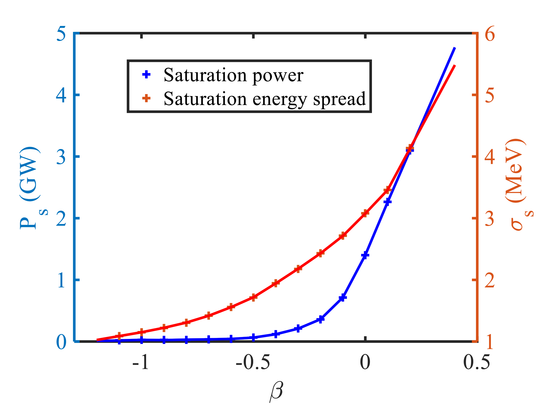 Photonics 08 00044 g004