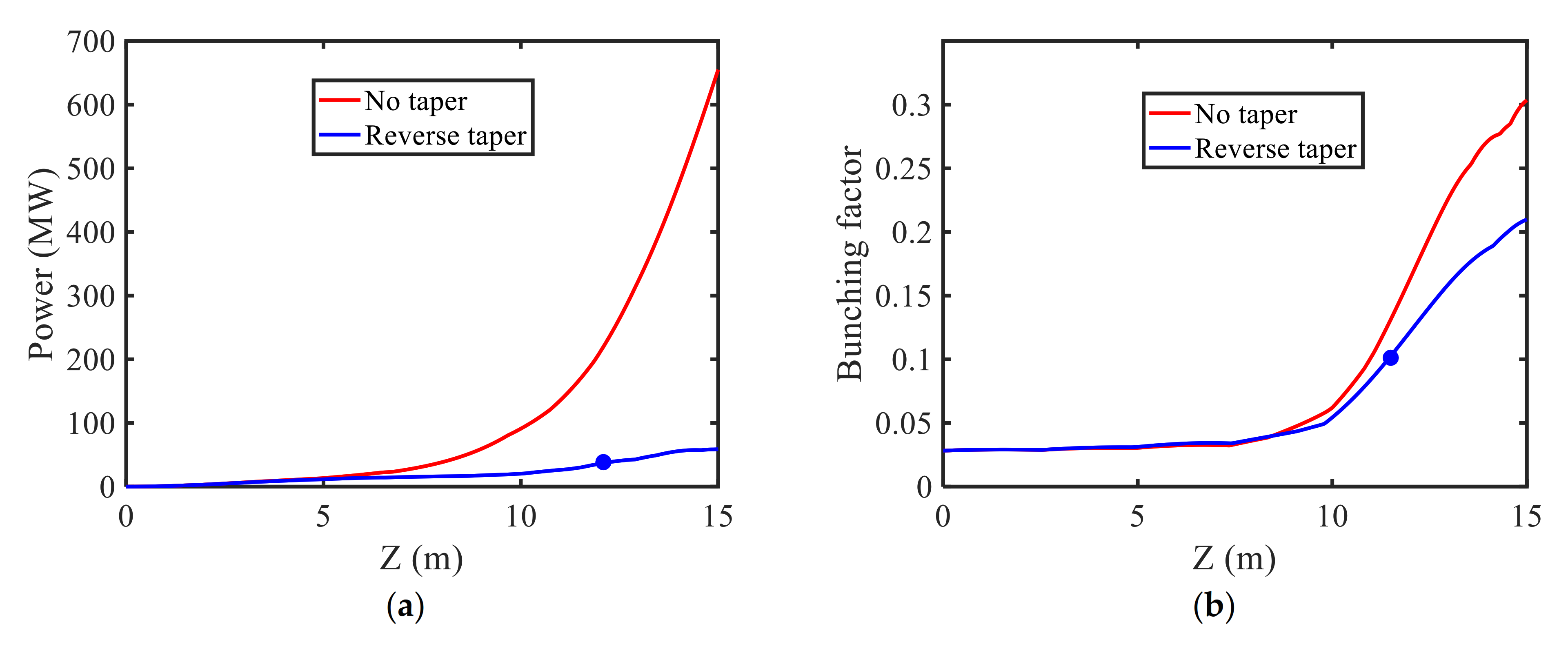 Photonics 08 00044 g005a