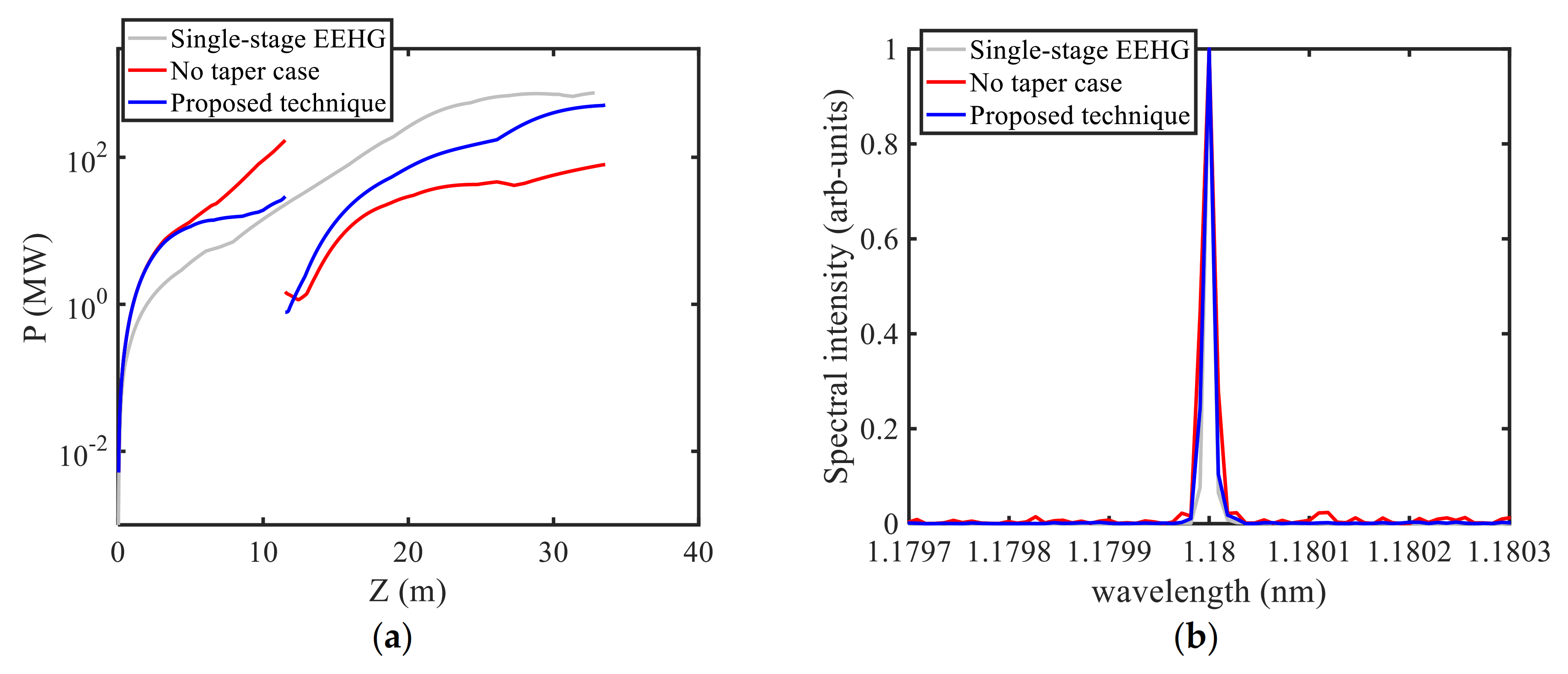 Photonics 08 00044 g006