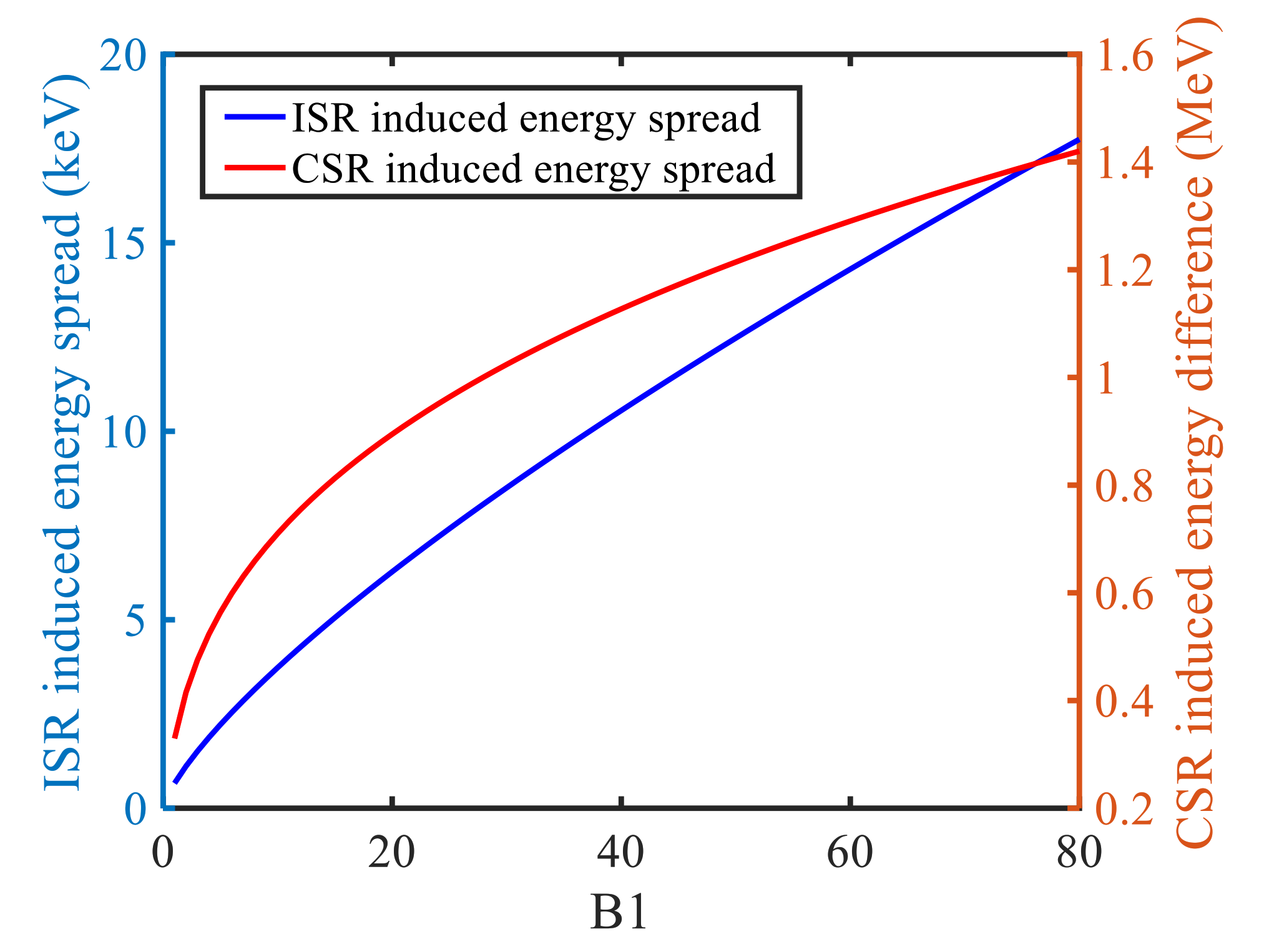 Photonics 08 00044 g007