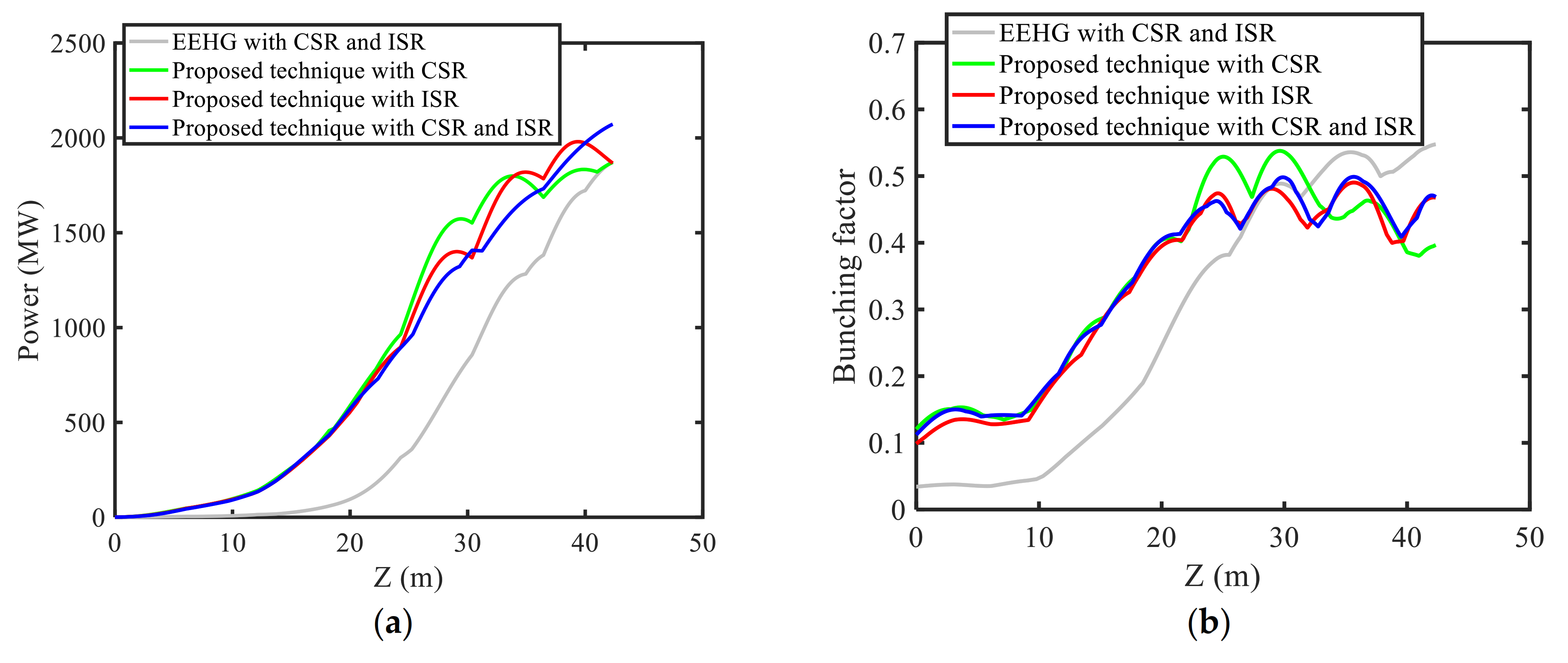 Photonics 08 00044 g008a