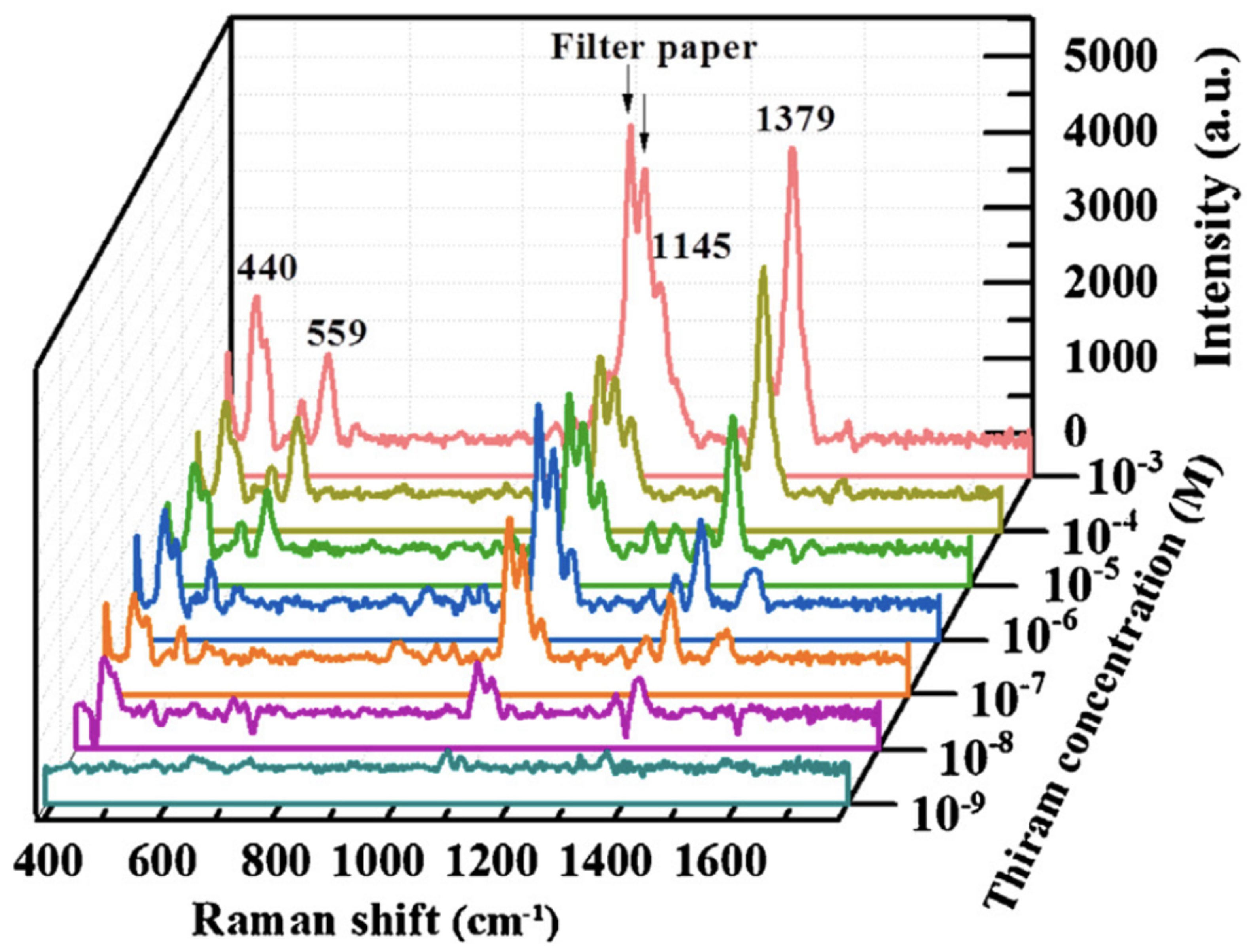 Photonics 08 00046 g007