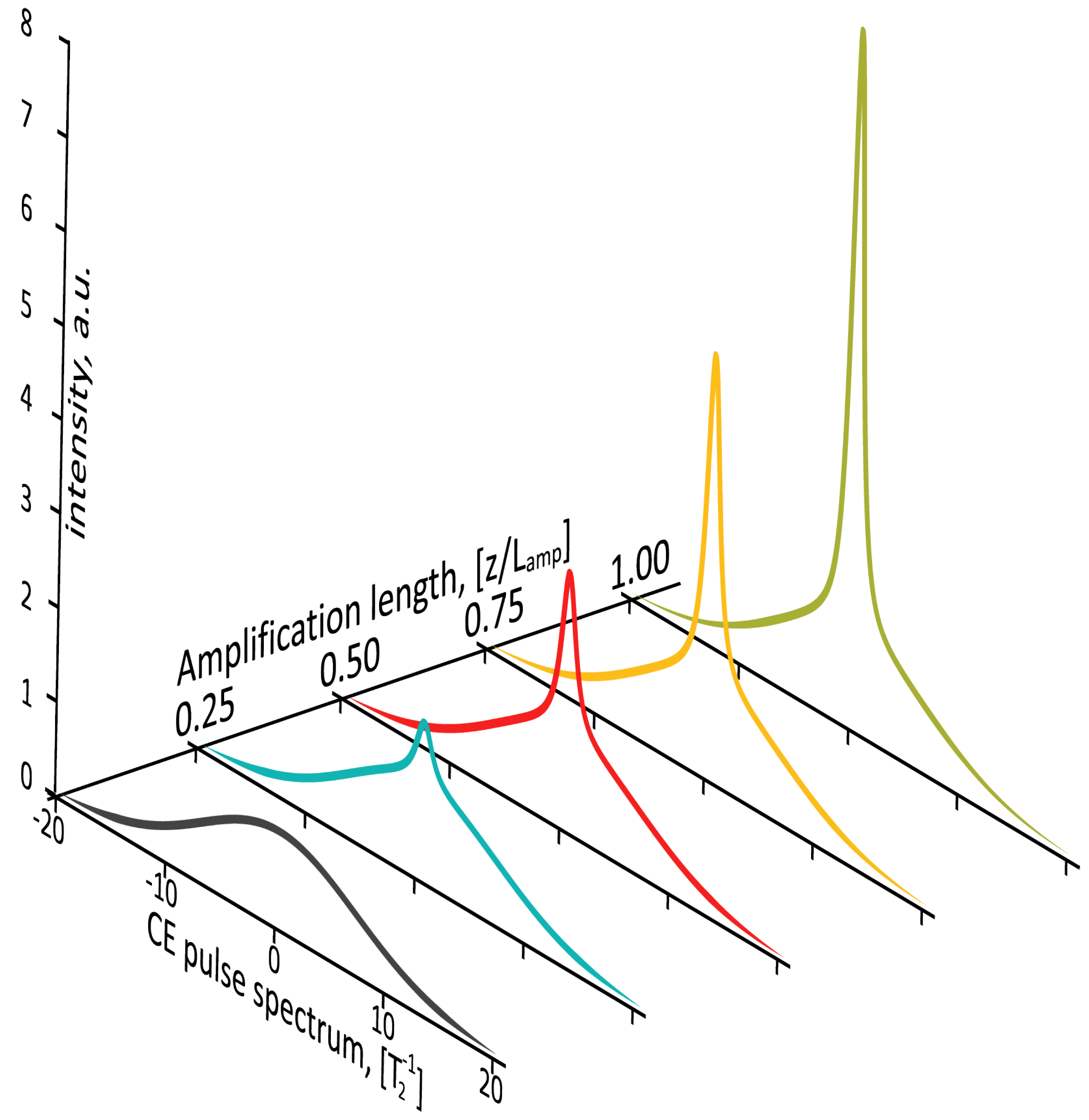 Photonics 08 00047 g006
