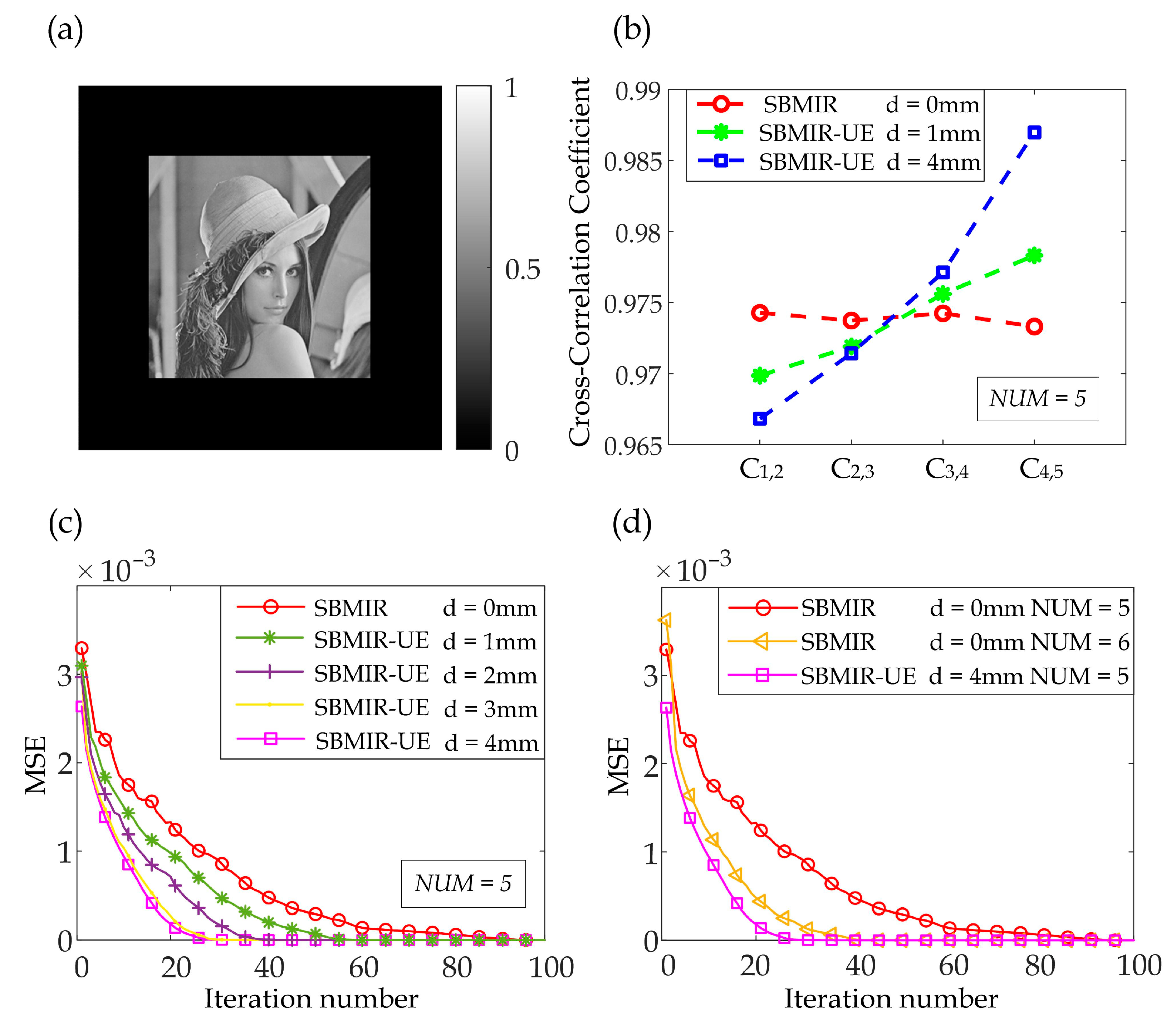 Photonics 08 00048 g002 Photonics 08 00048 g002