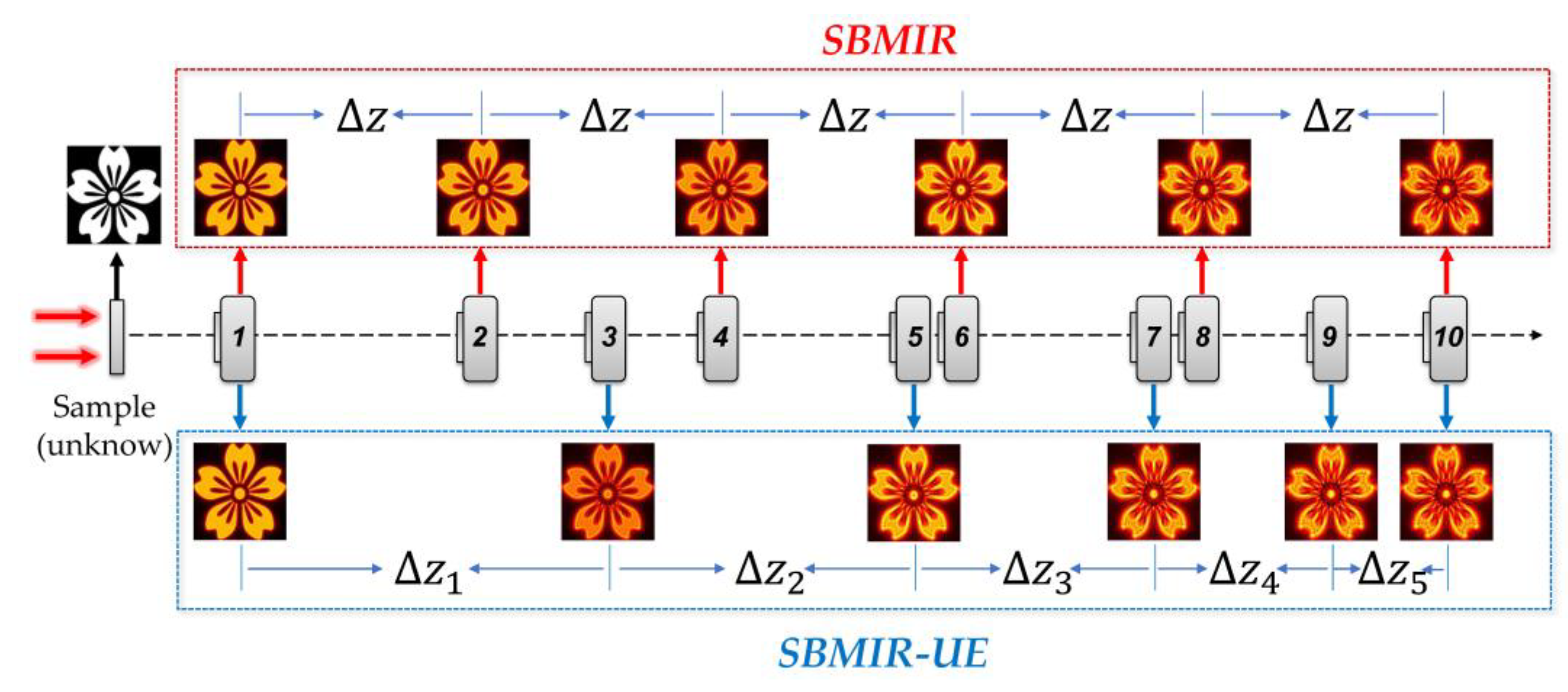Photonics 08 00048 g005 Photonics 08 00048 g005