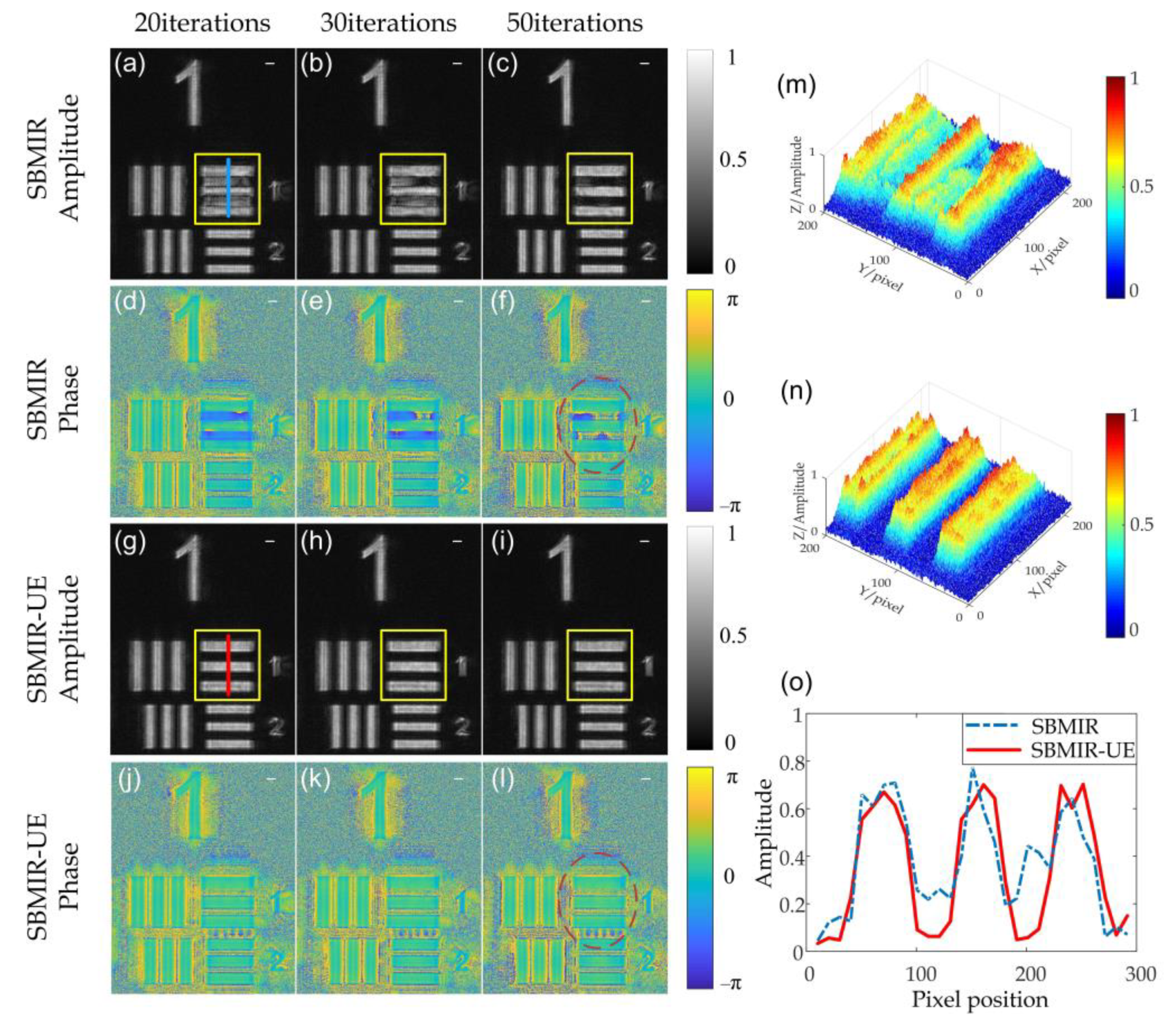 Photonics 08 00048 g006 Photonics 08 00048 g006