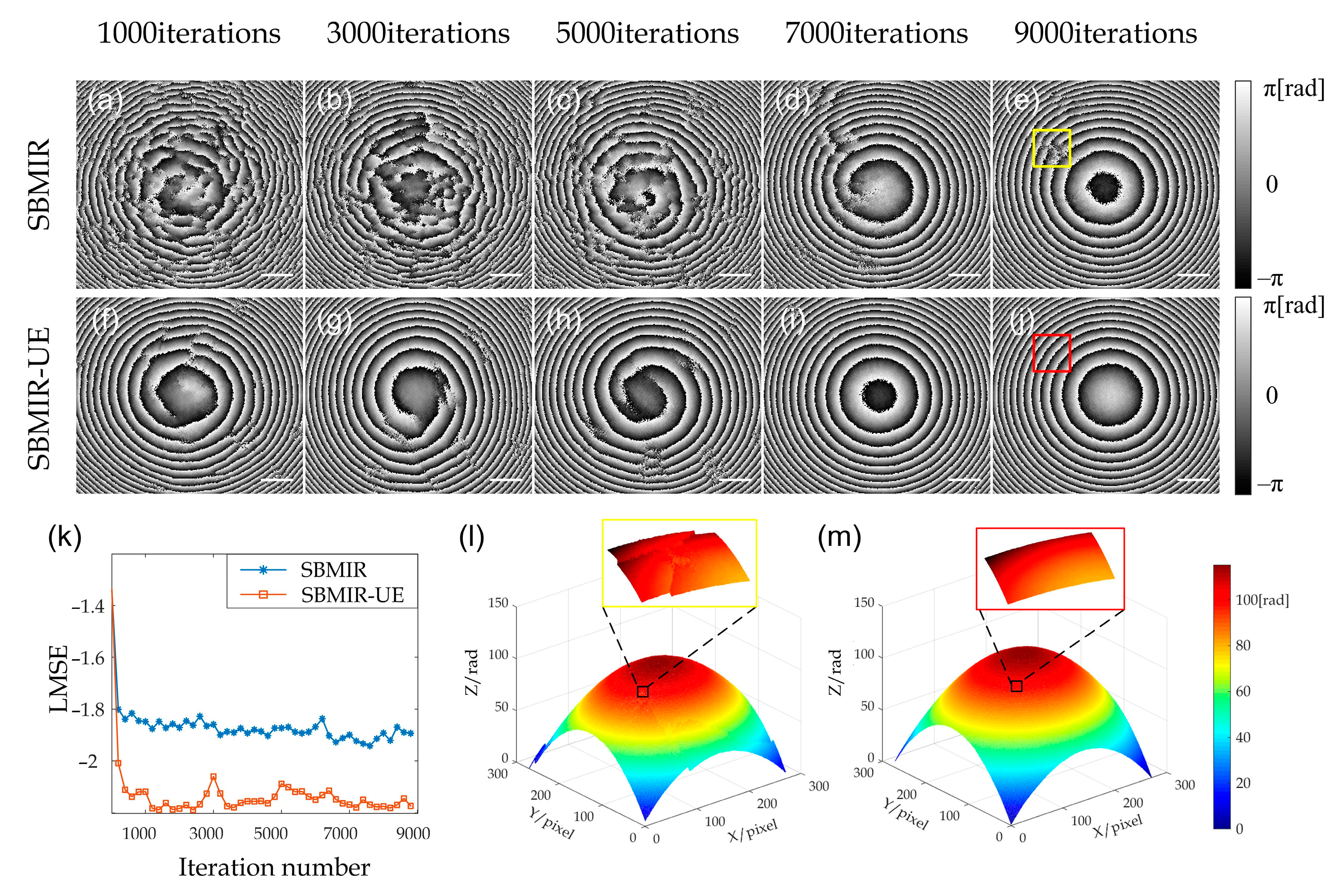 Photonics 08 00048 g007 Photonics 08 00048 g007