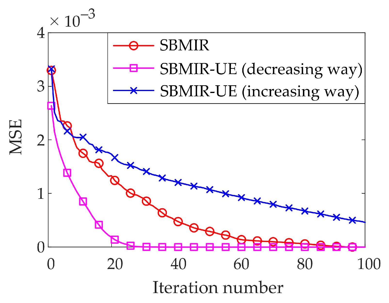 Photonics 08 00048 g008 Photonics 08 00048 g008