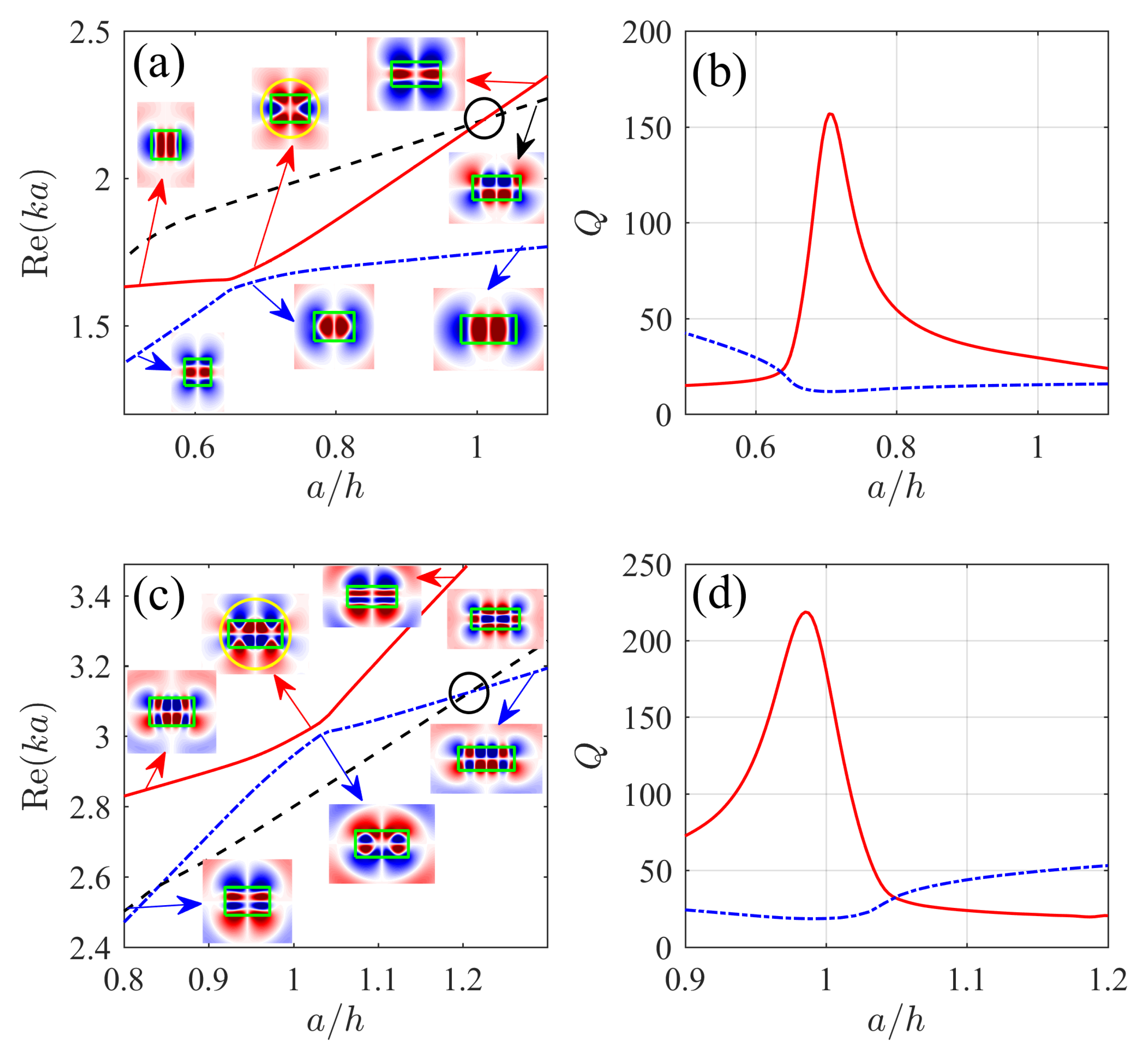 Photonics 08 00049 g002