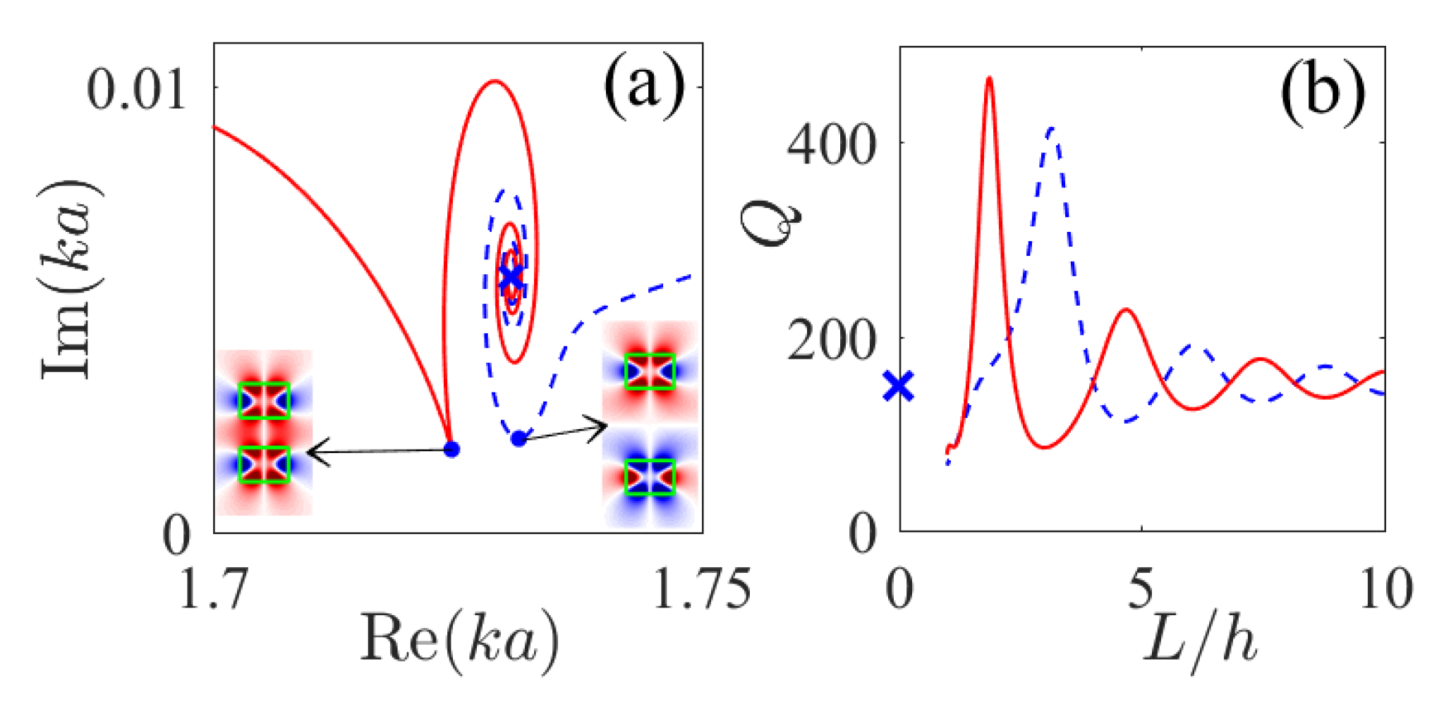 Photonics 08 00049 g005