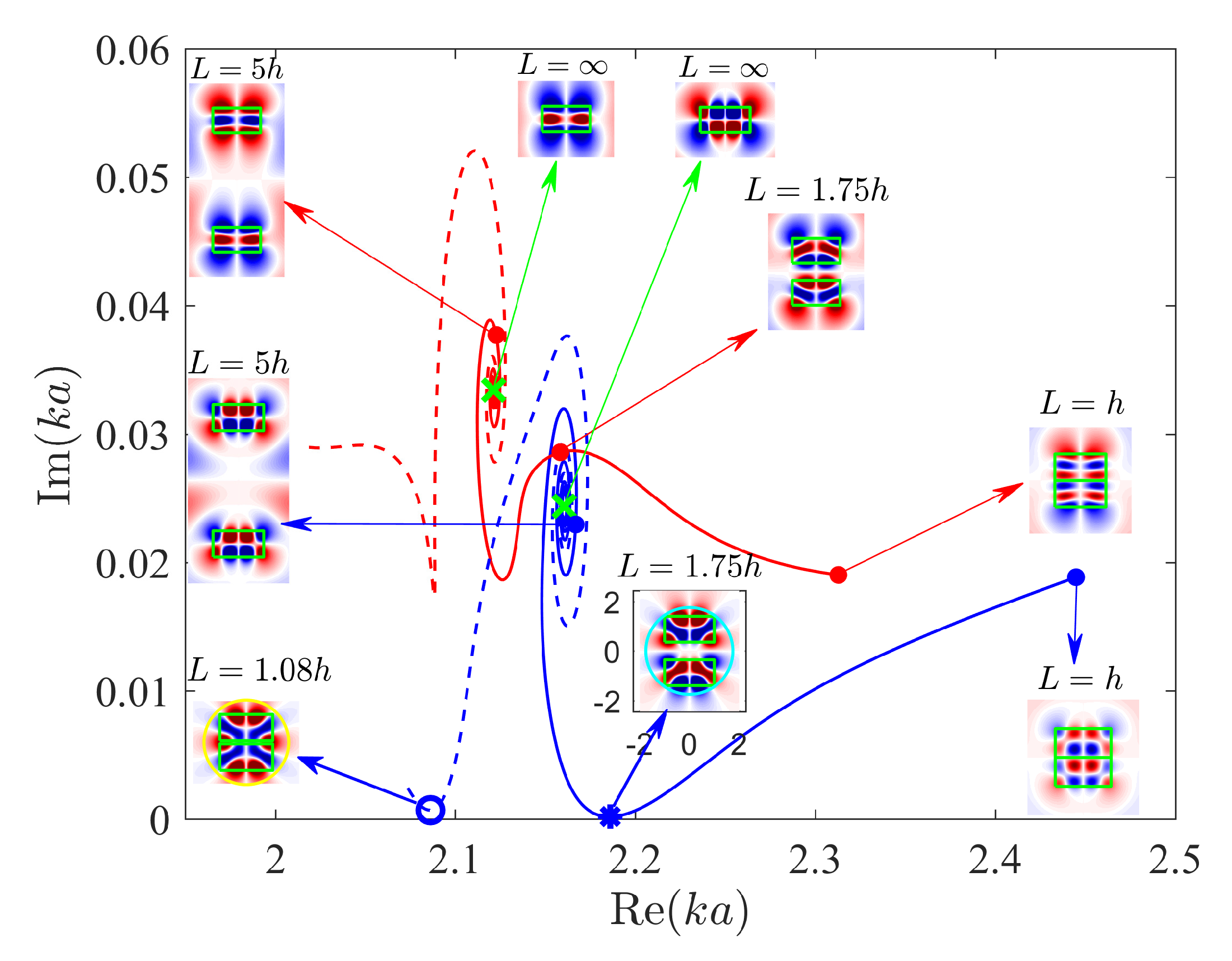 Photonics 08 00049 g006