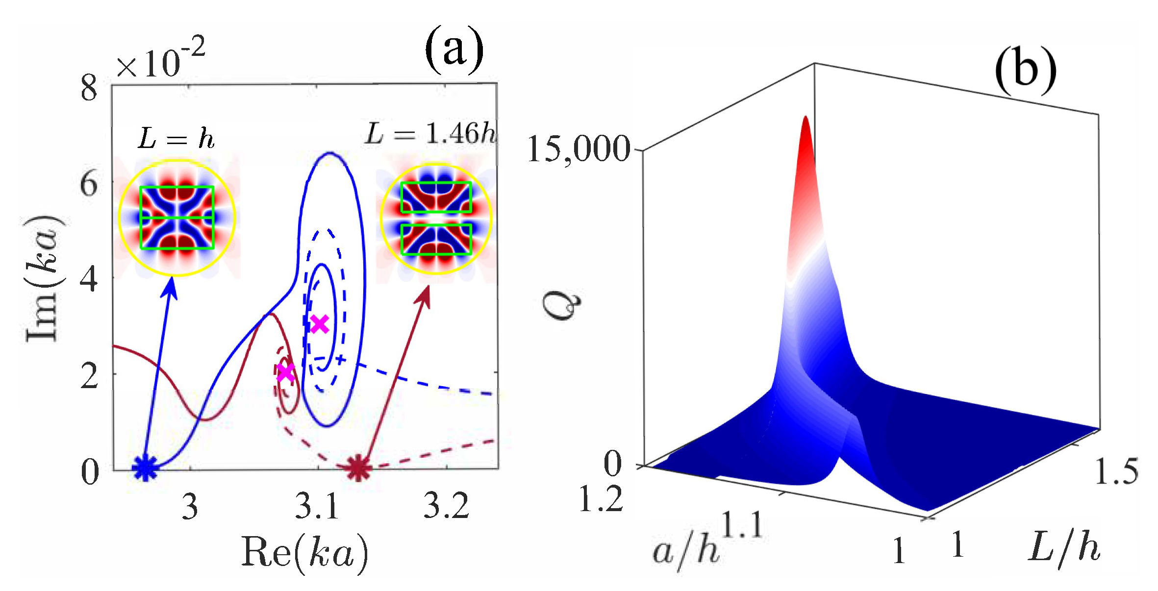 Photonics 08 00049 g008