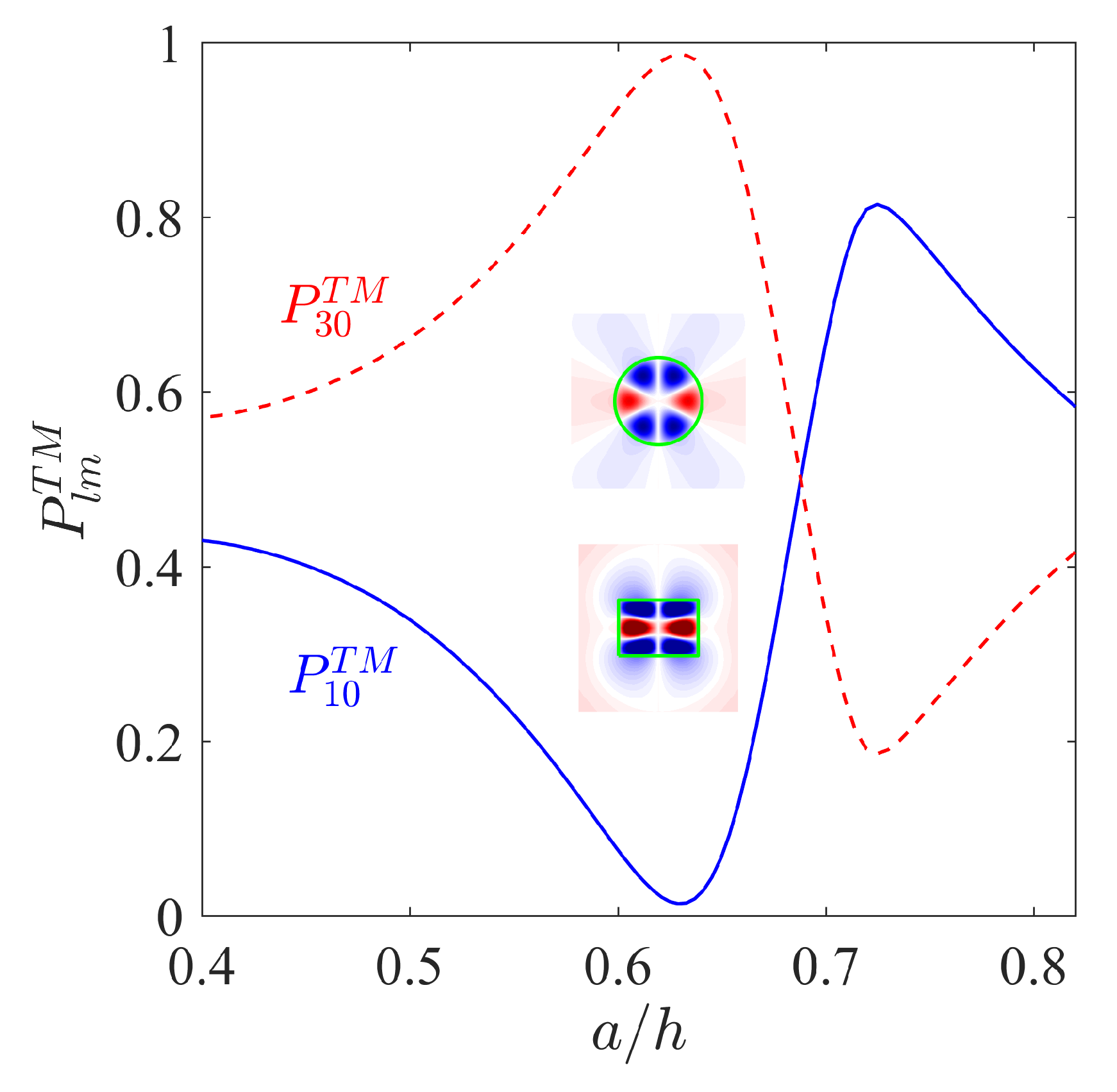 Photonics 08 00049 g011