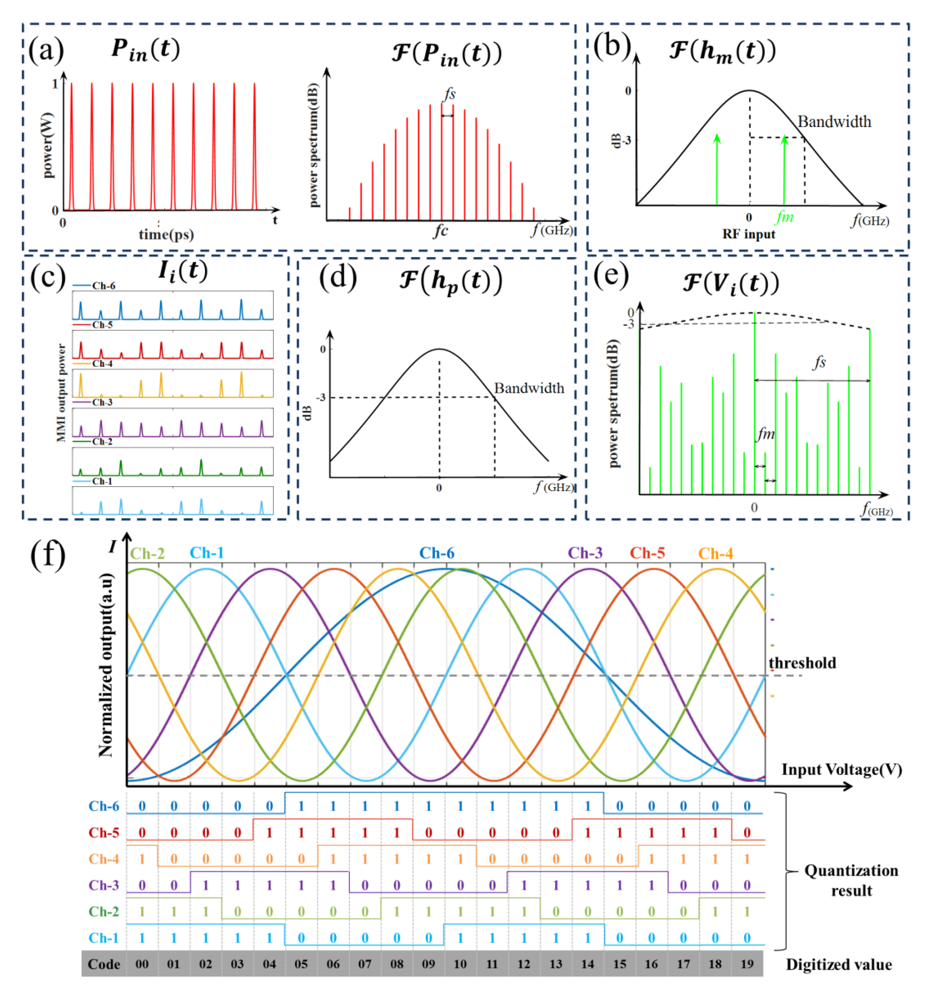 Photonics 08 00052 g002