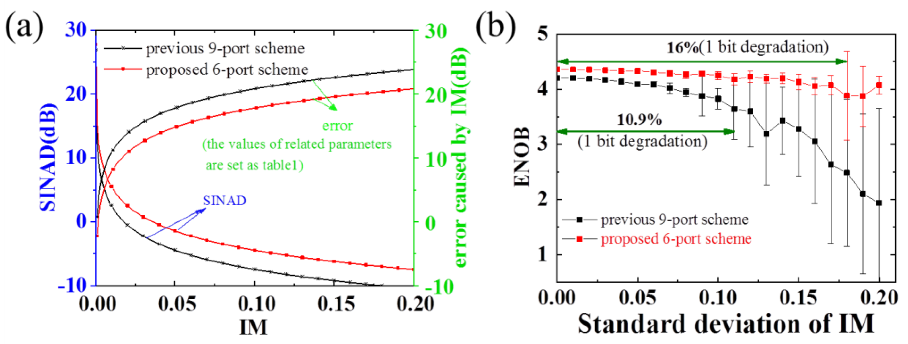 Photonics 08 00052 g006