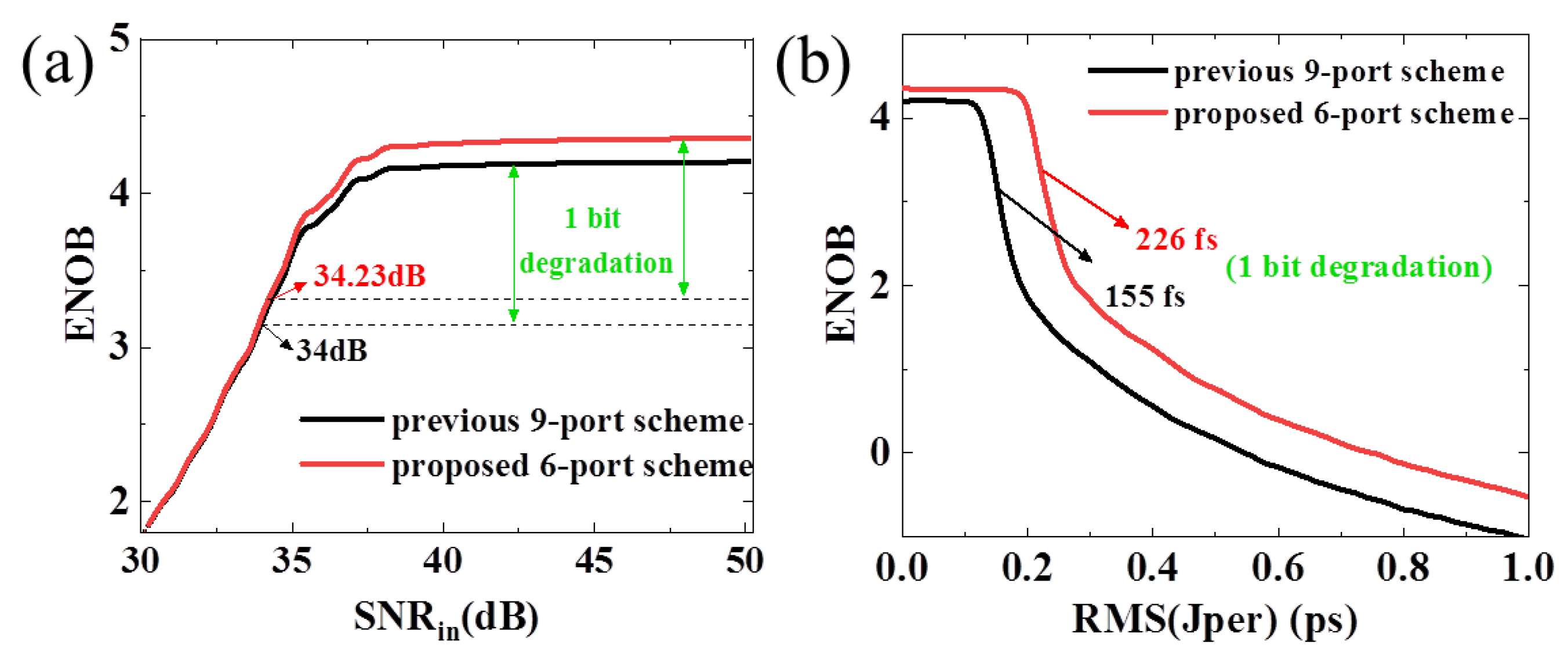 Photonics 08 00052 g007