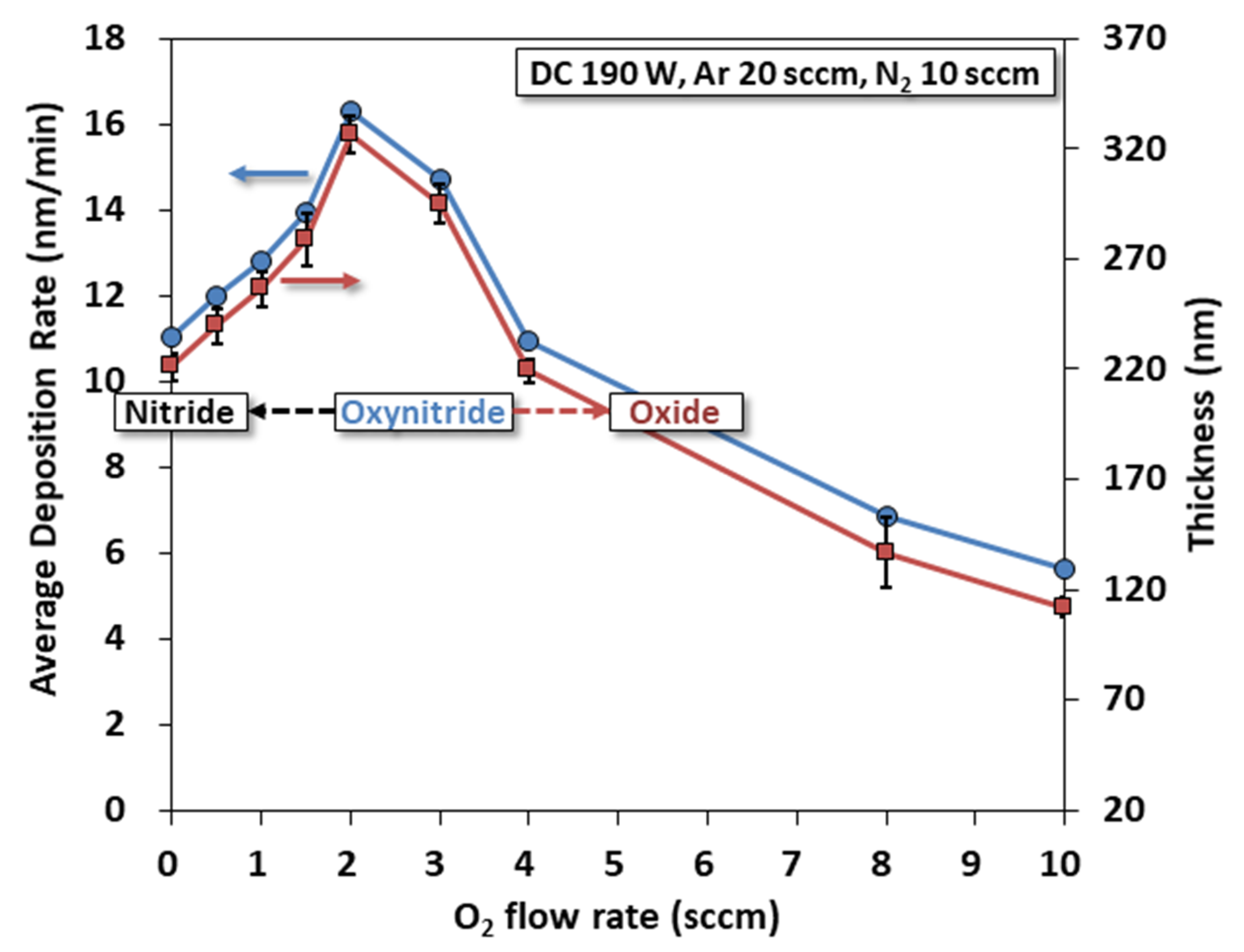 Photonics 08 00053 g002
