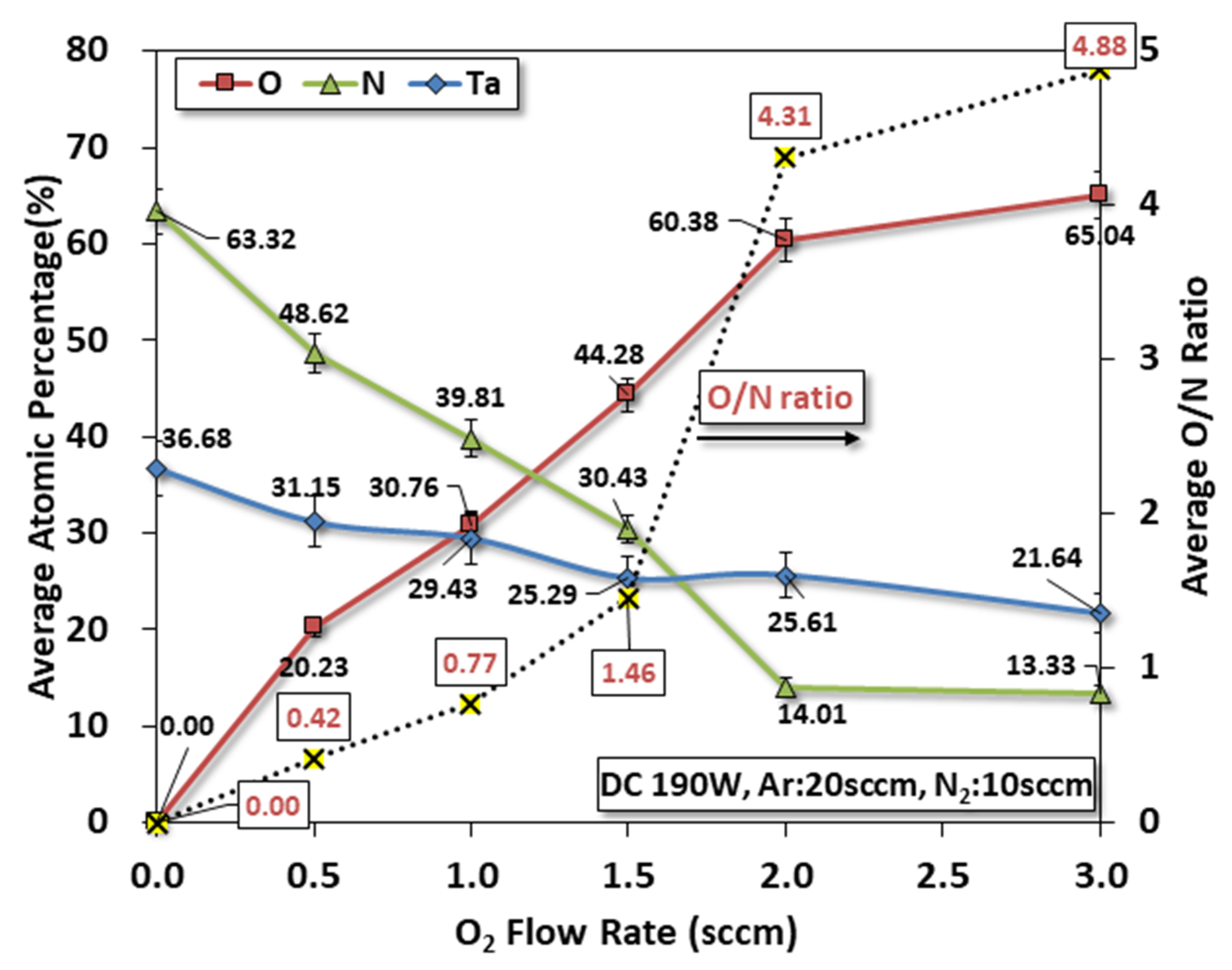 Photonics 08 00053 g004