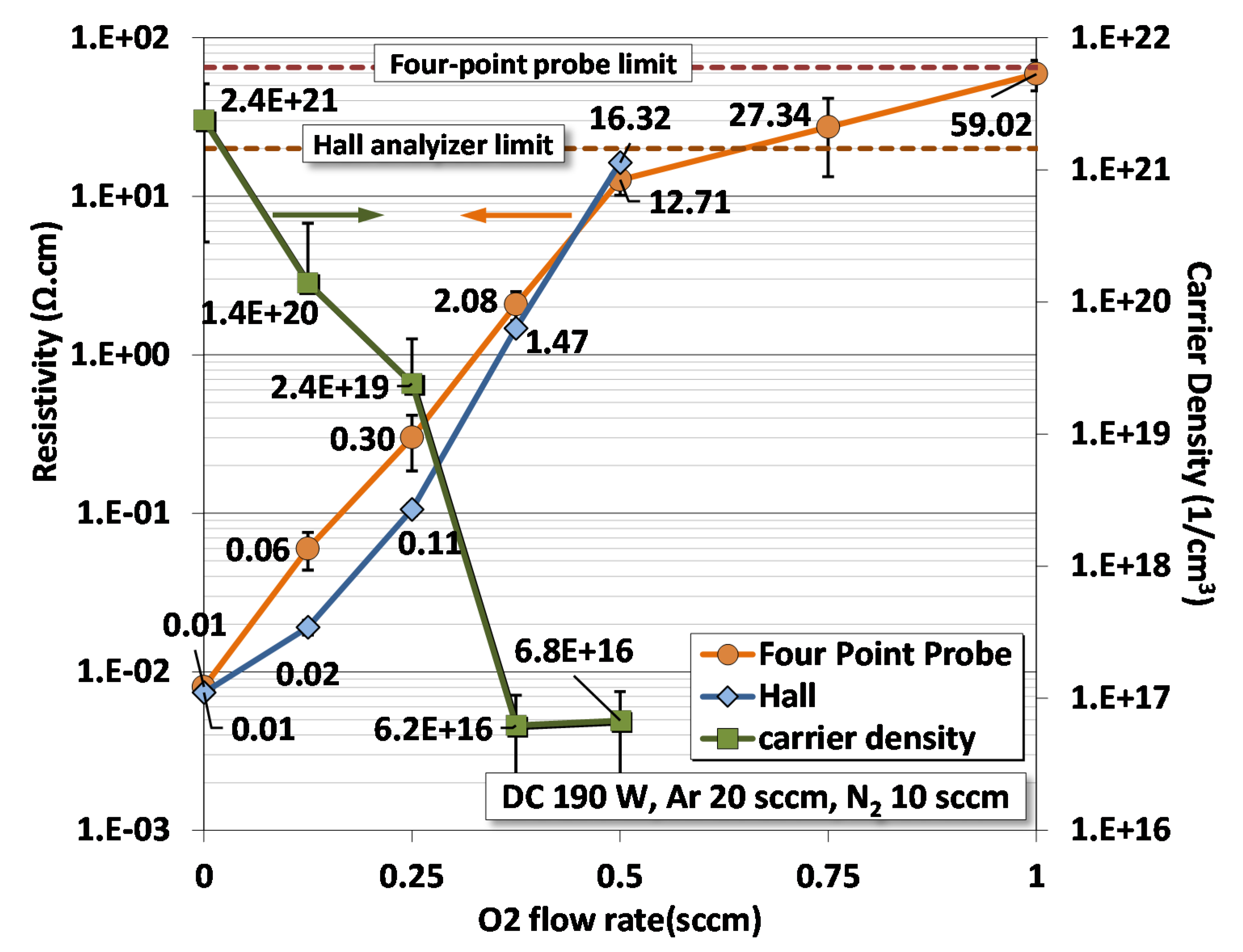 Photonics 08 00053 g006