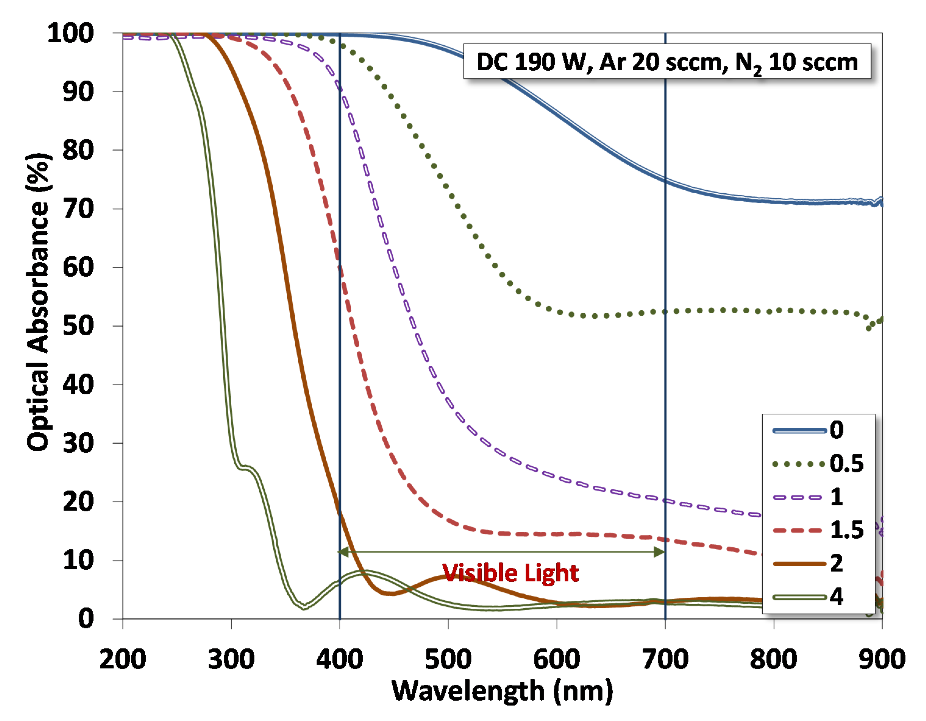Photonics 08 00053 g007b