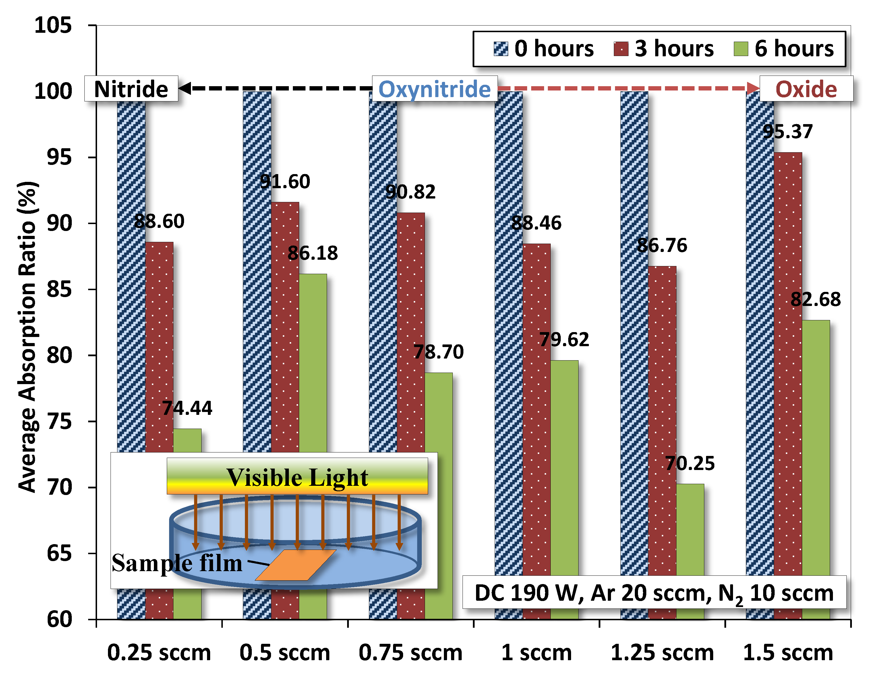 Photonics 08 00053 g009
