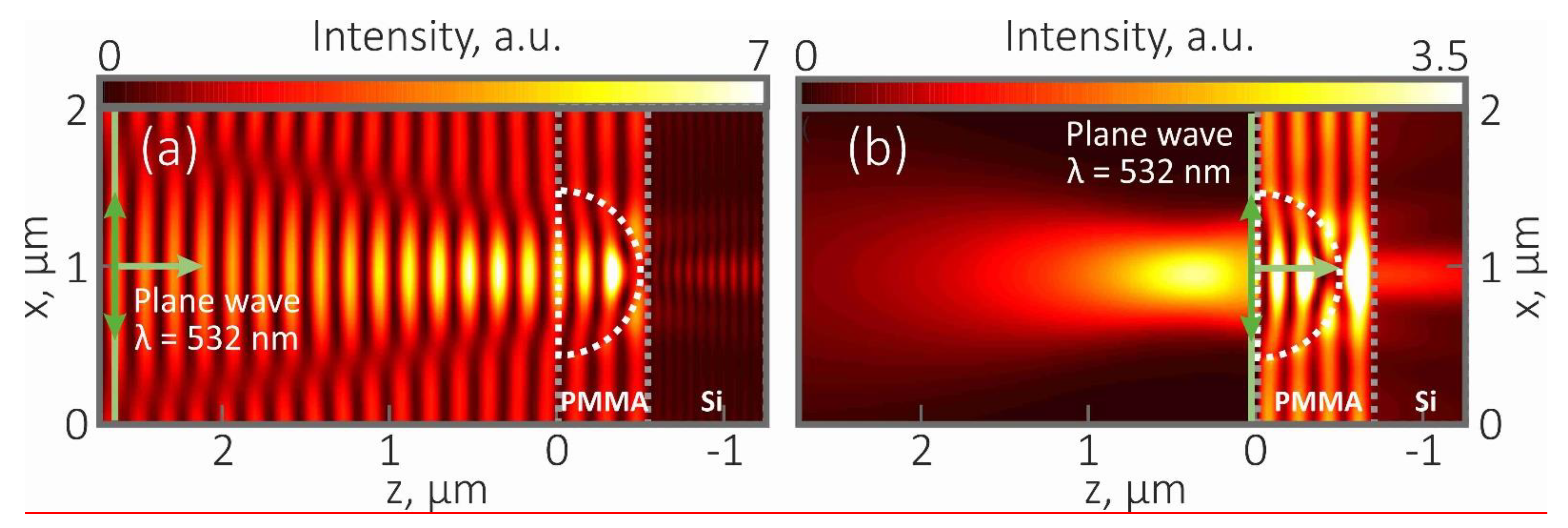 Photonics 08 00054 g003