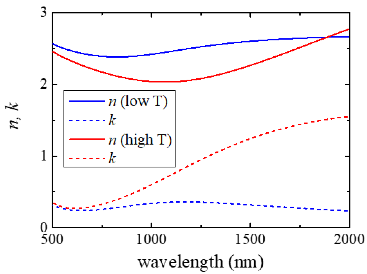 Photonics 08 00057 g001