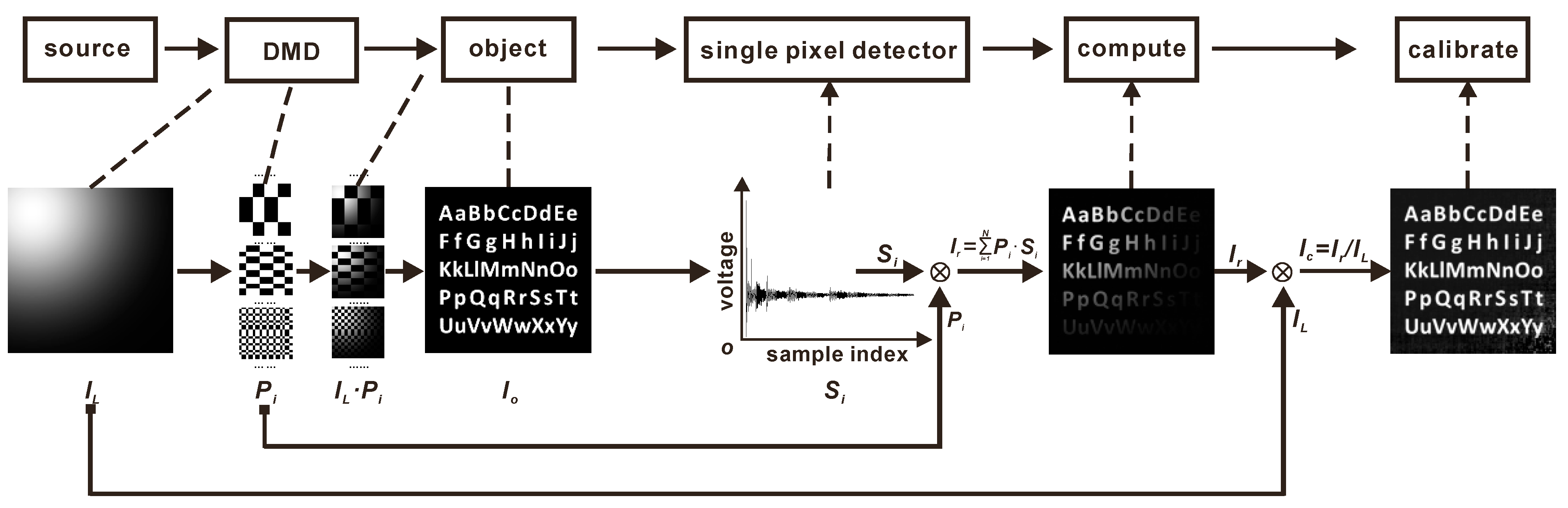 Photonics 08 00059 g001