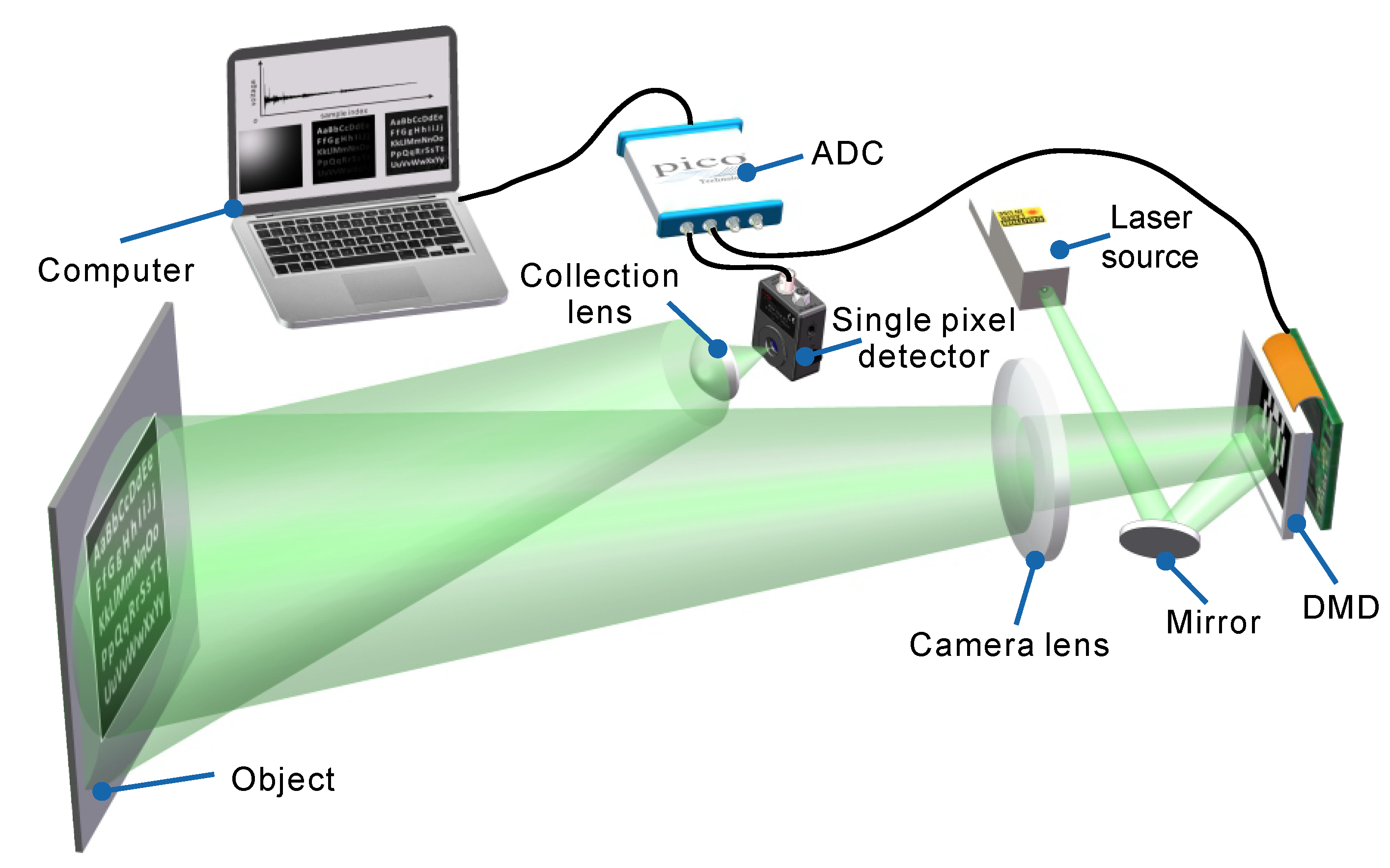 Photonics 08 00059 g003