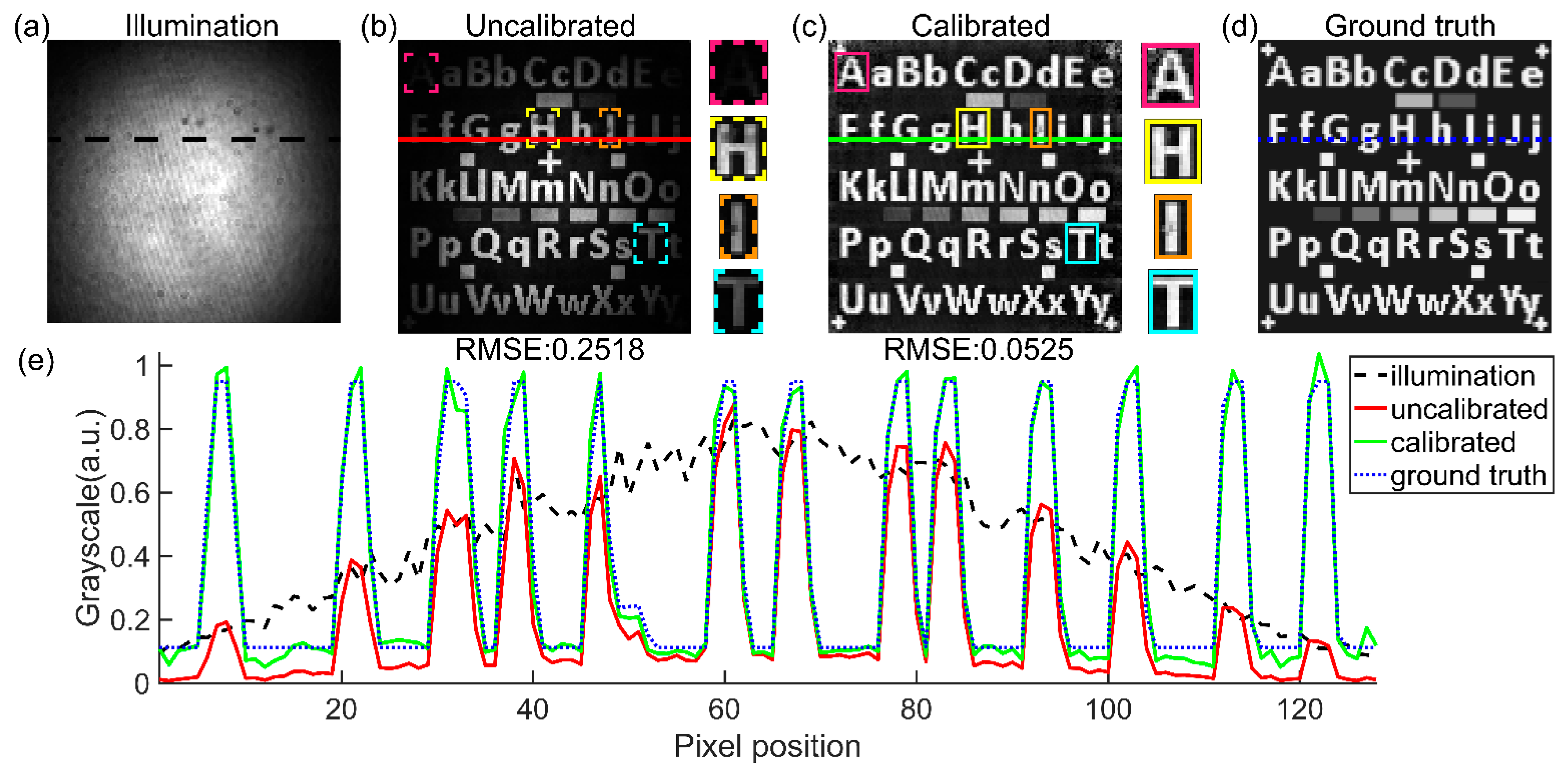 Photonics 08 00059 g004