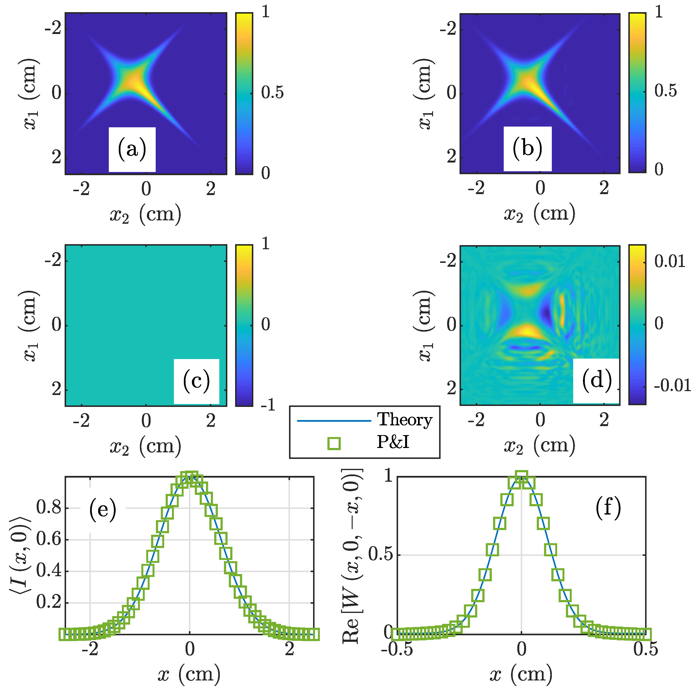 Photonics 08 00060 g005