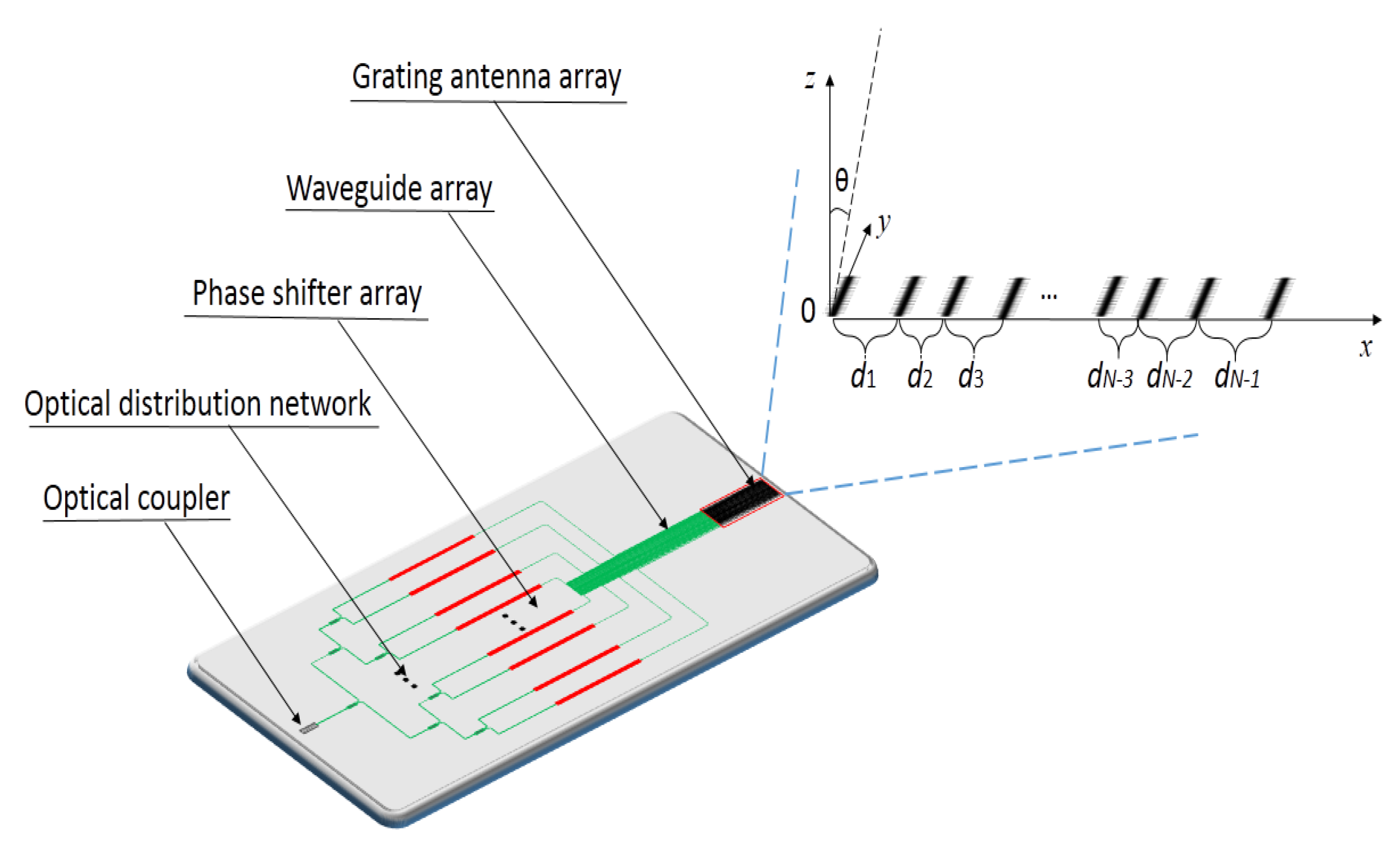 Photonics 08 00063 g001