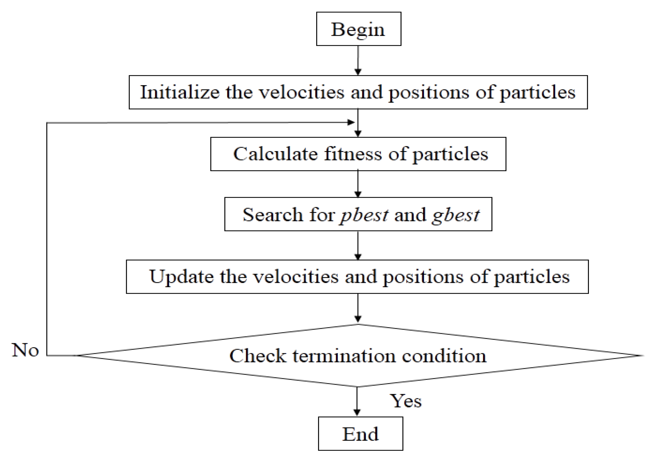 Photonics 08 00063 g002
