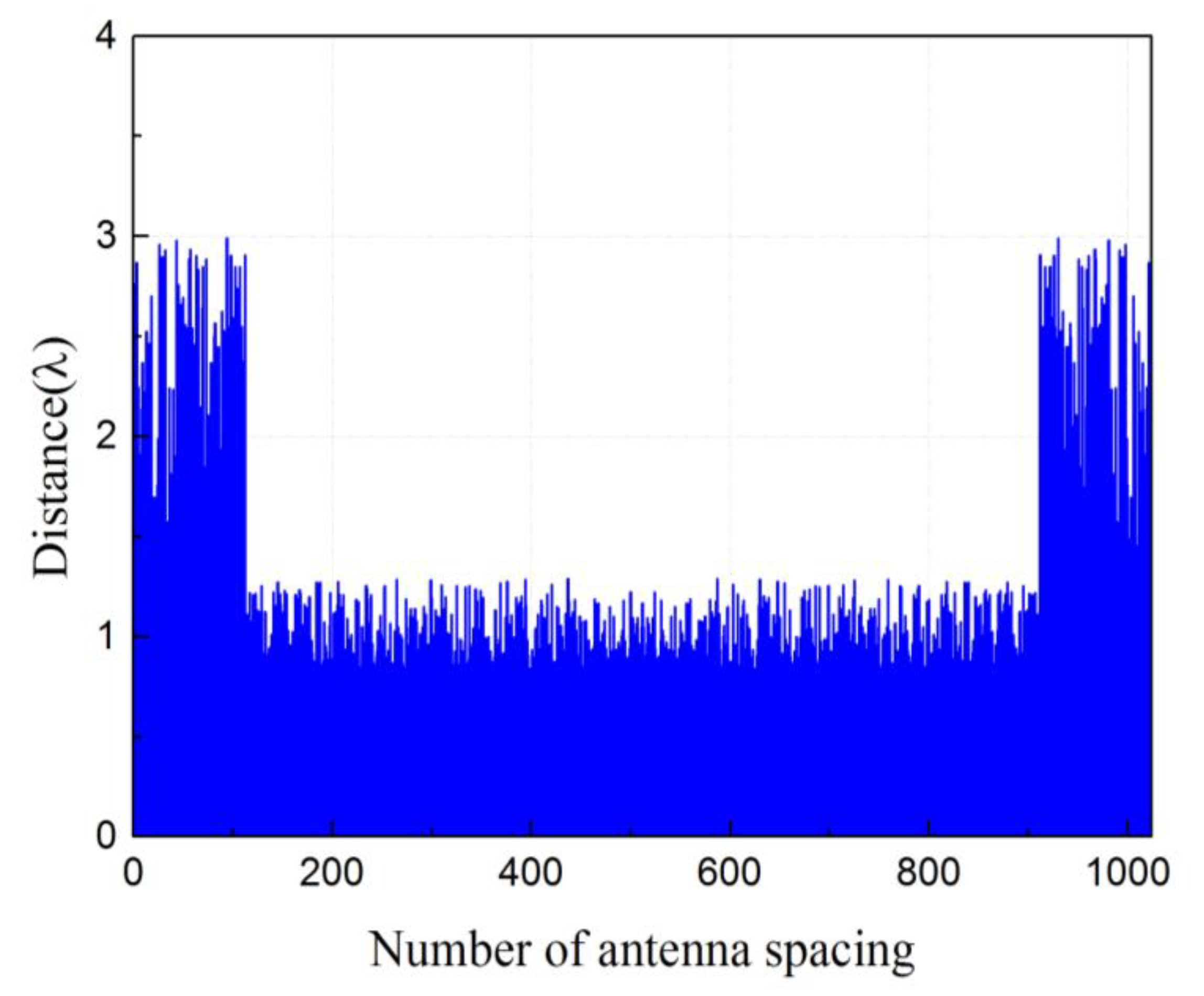 Photonics 08 00063 g003