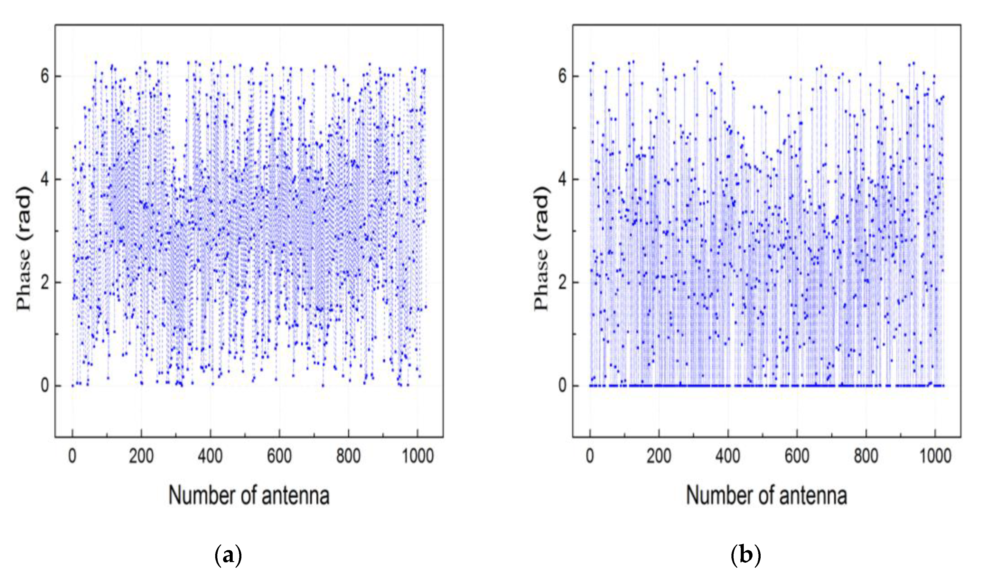 Photonics 08 00063 g006