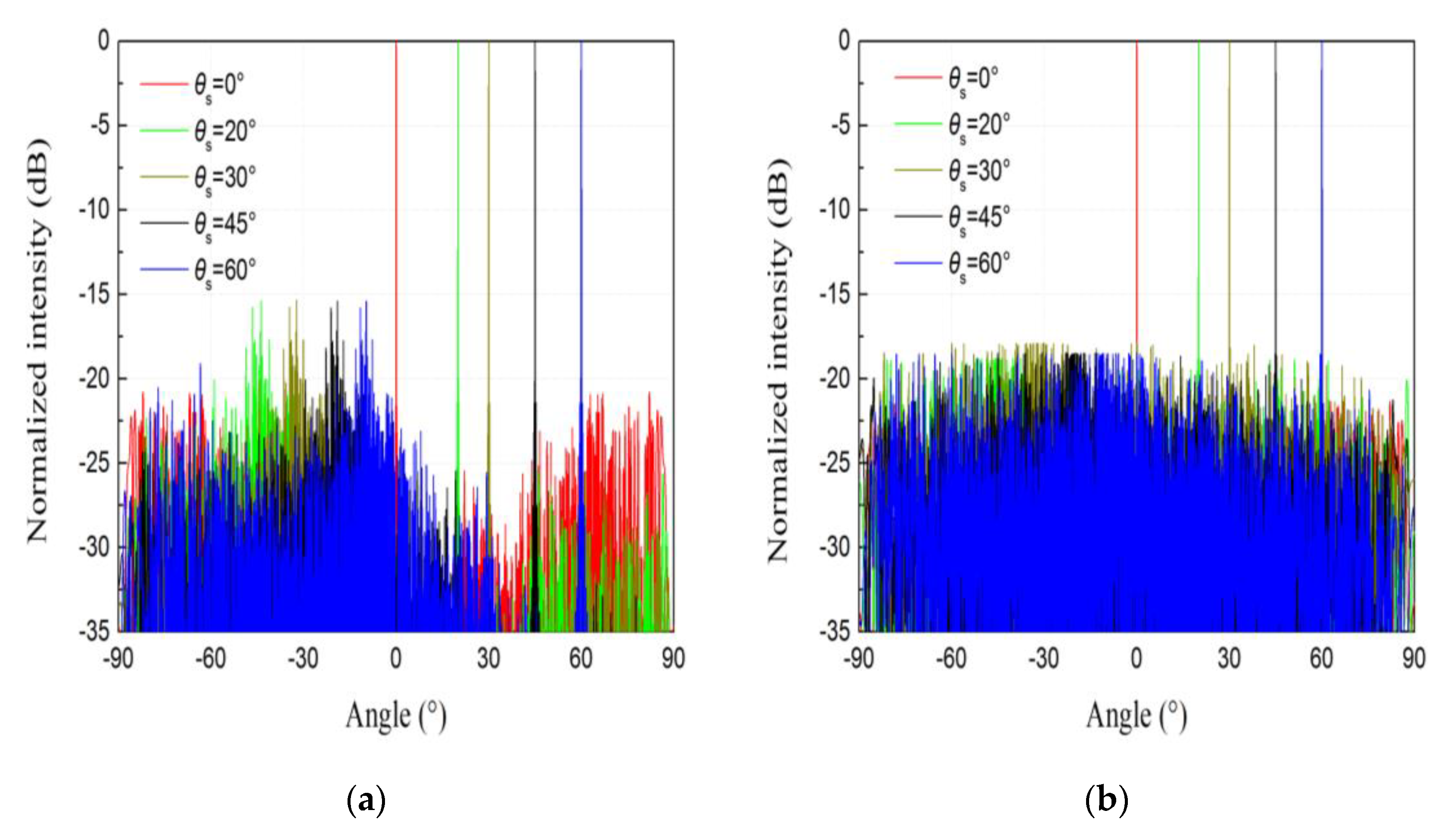 Photonics 08 00063 g007