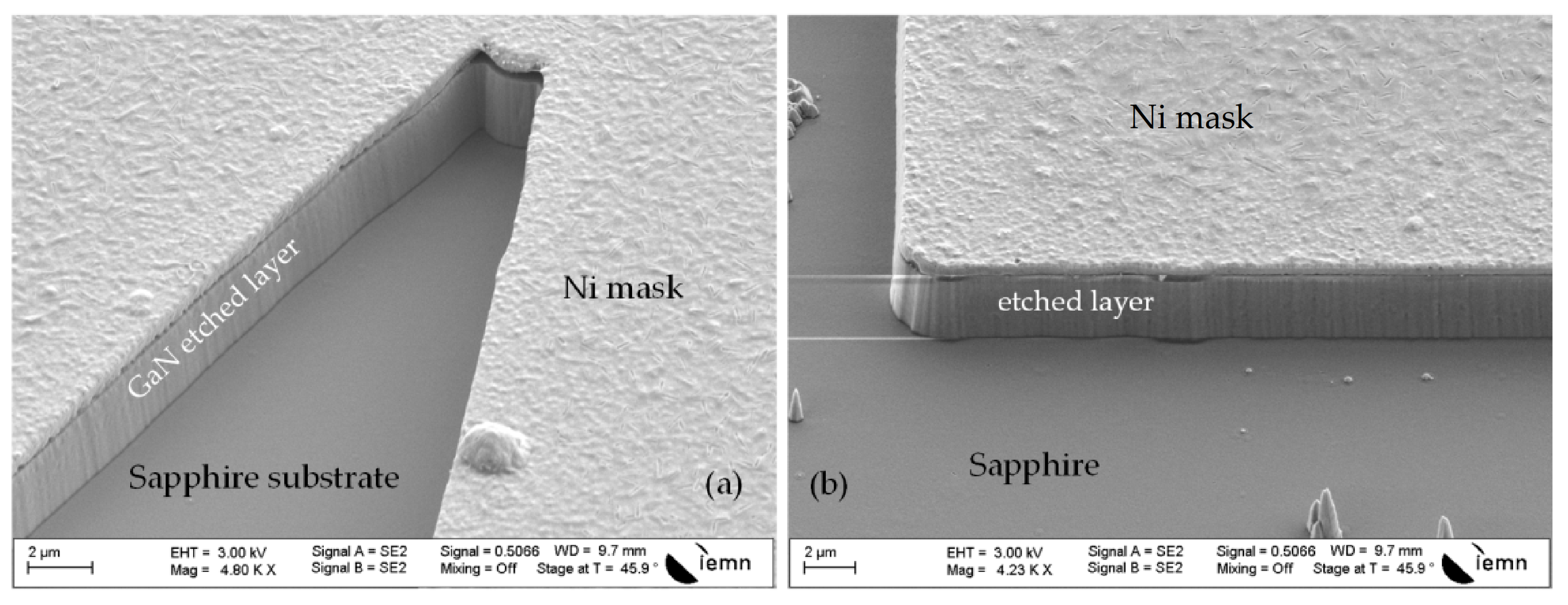 Photonics 08 00068 g002