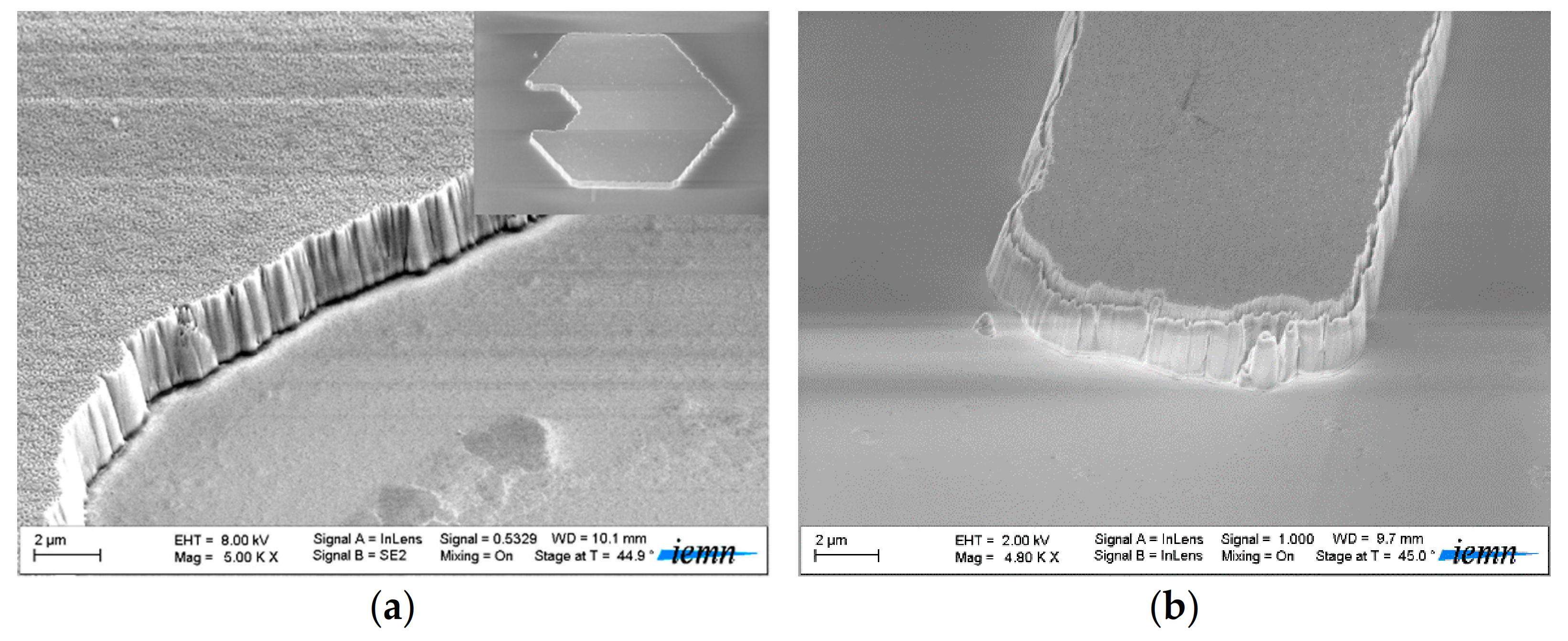 Photonics 08 00068 g004