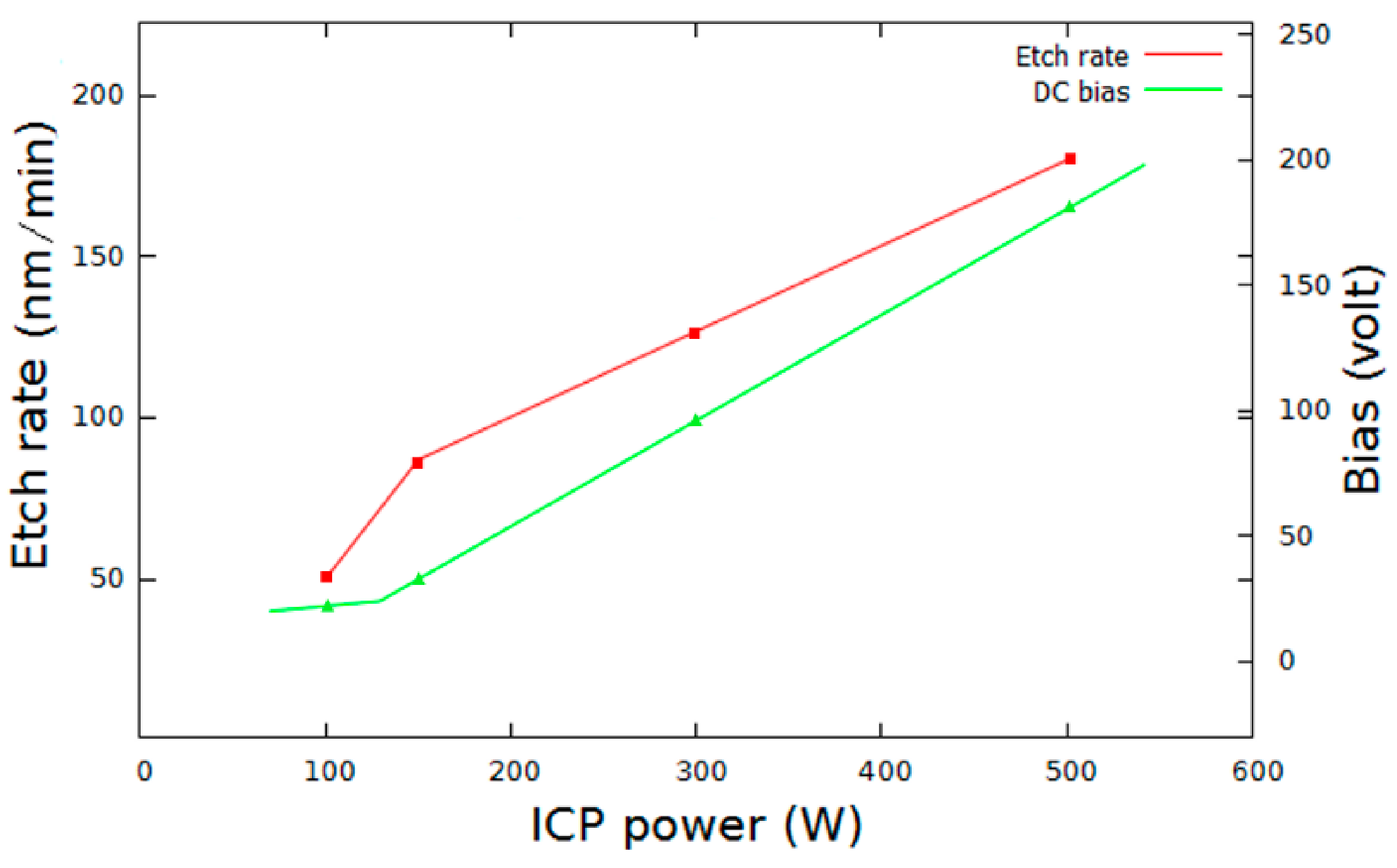 Photonics 08 00068 g005