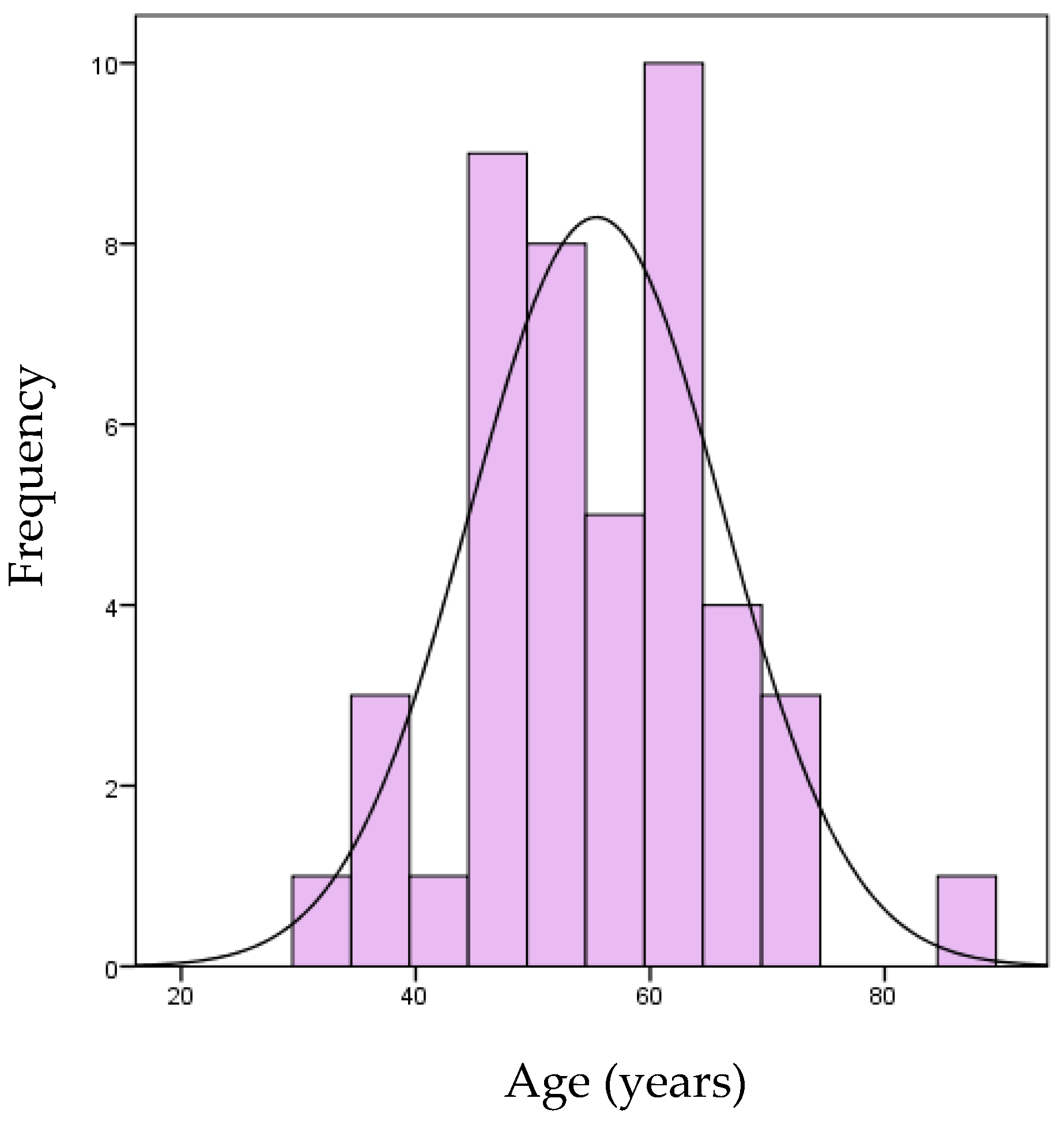 Photonics 08 00069 g004