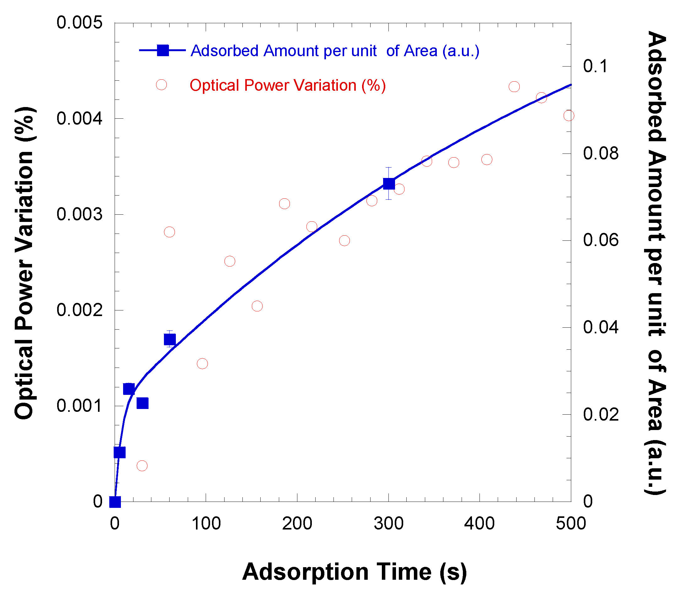 Photonics 08 00070 g003