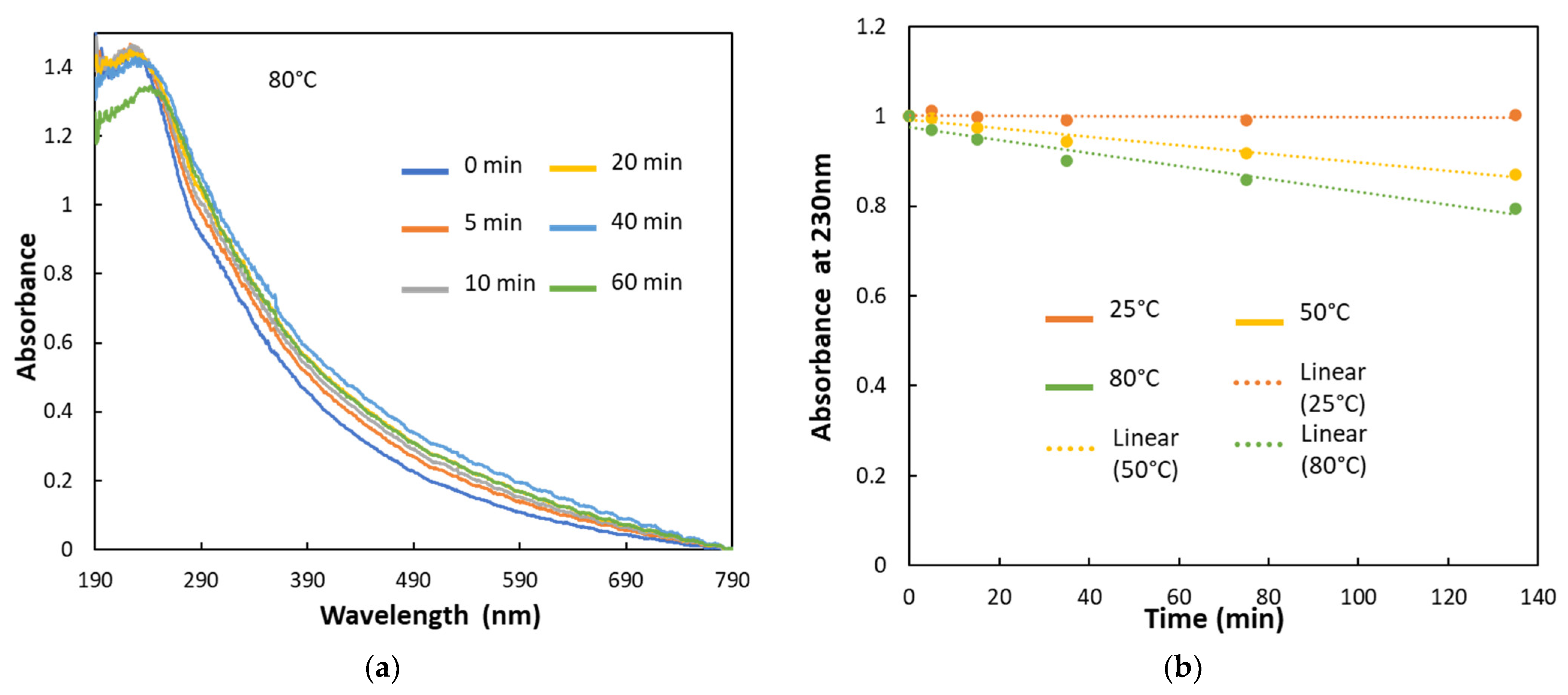 Photonics 08 00070 g004