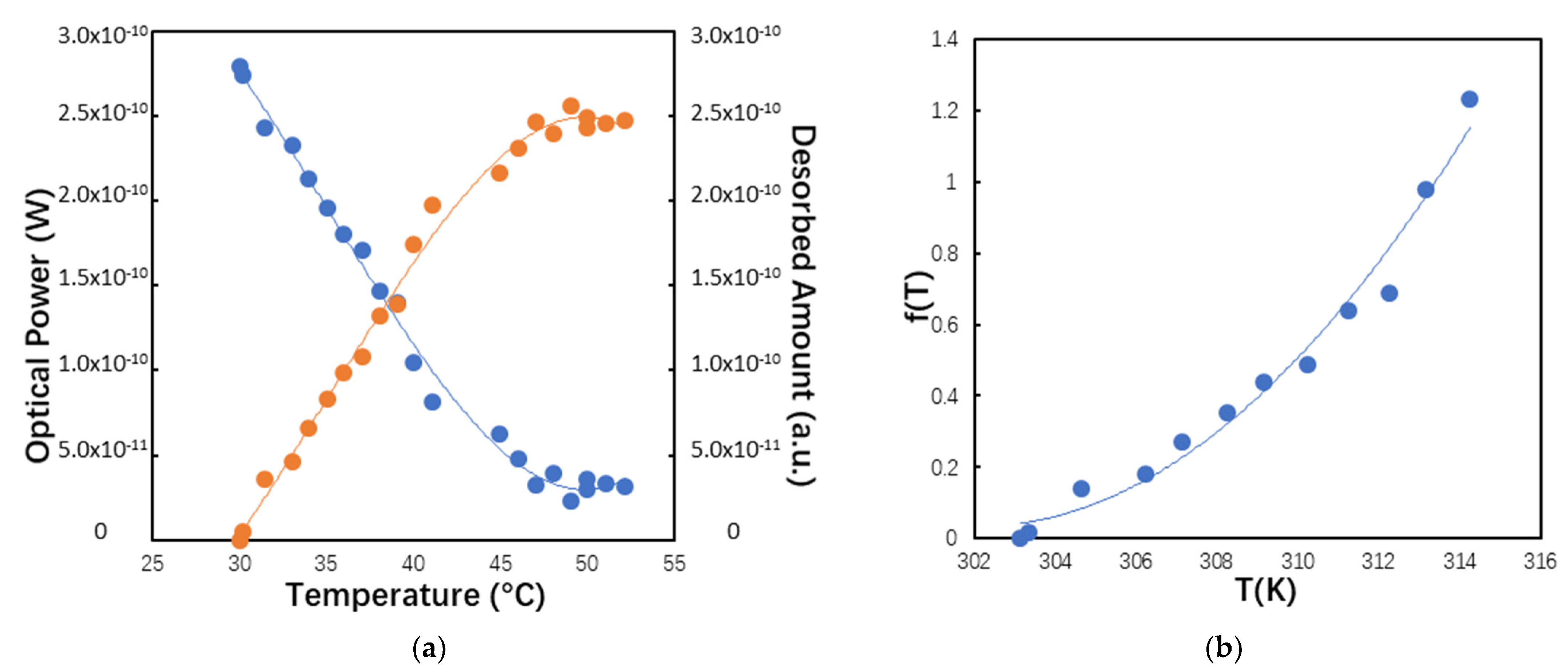 Photonics 08 00070 g005