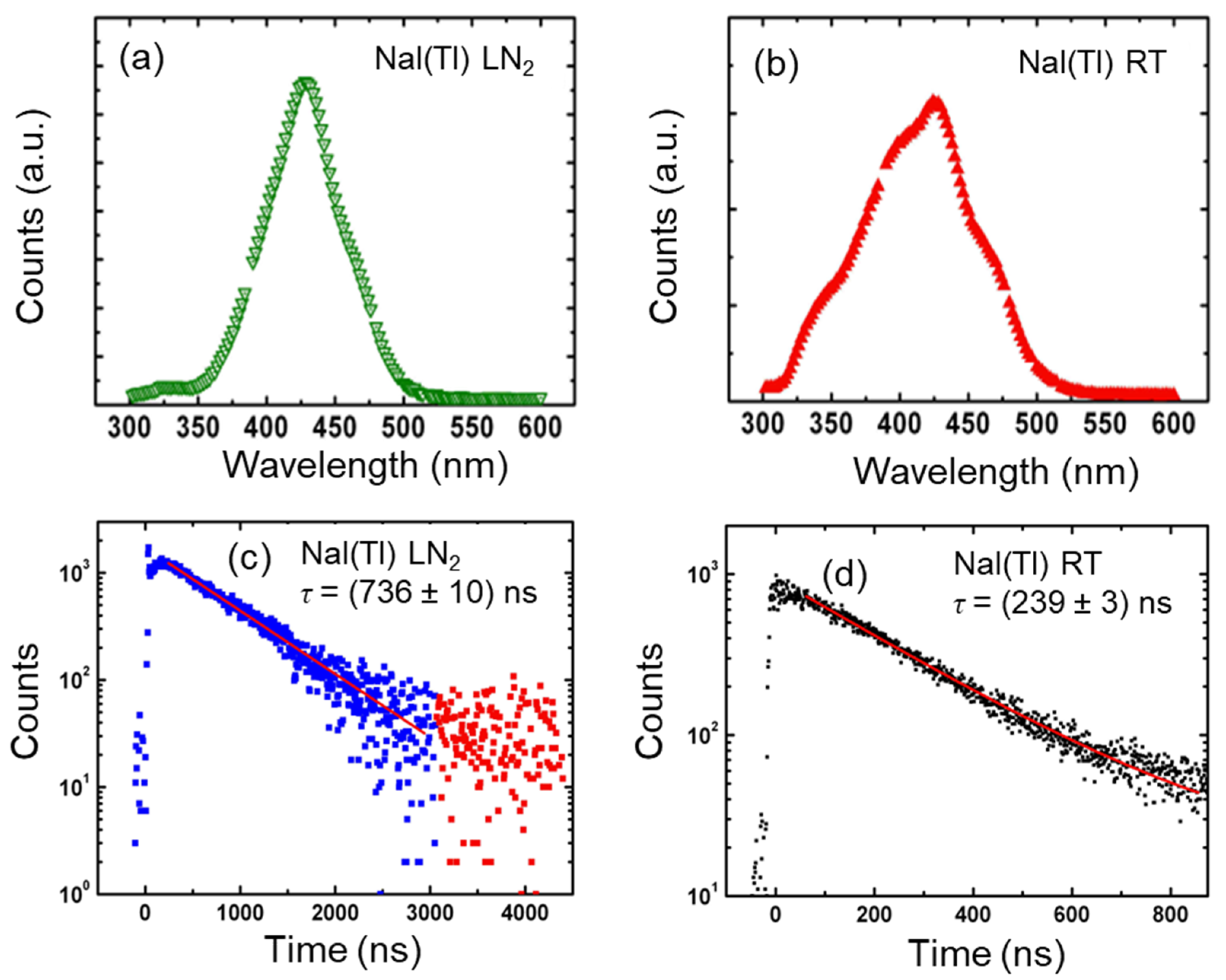 Photonics 08 00071 g002