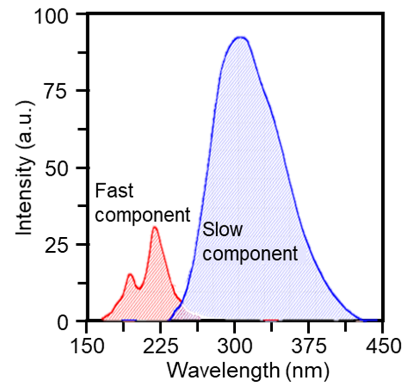 Photonics 08 00071 g003