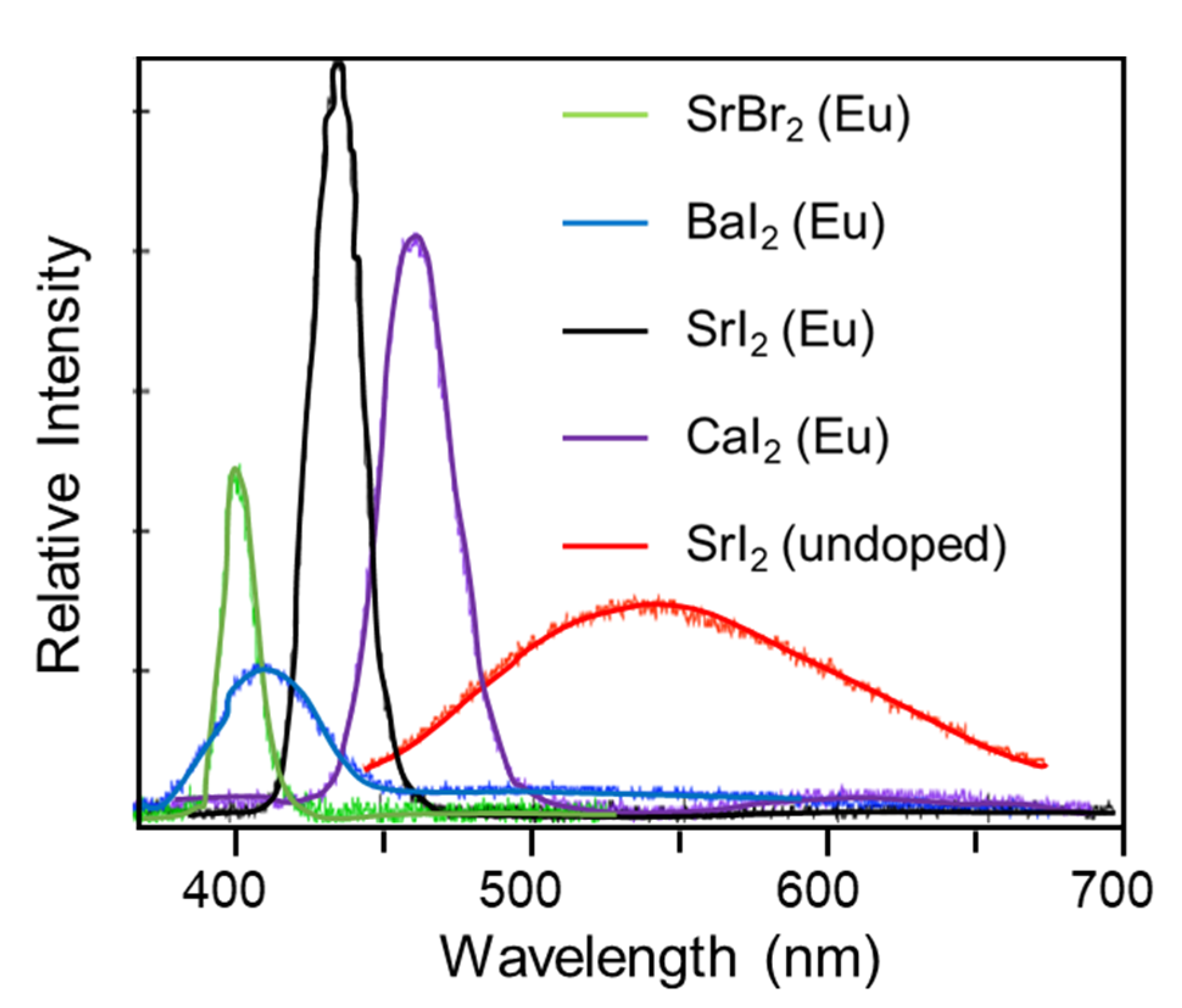 Photonics 08 00071 g005