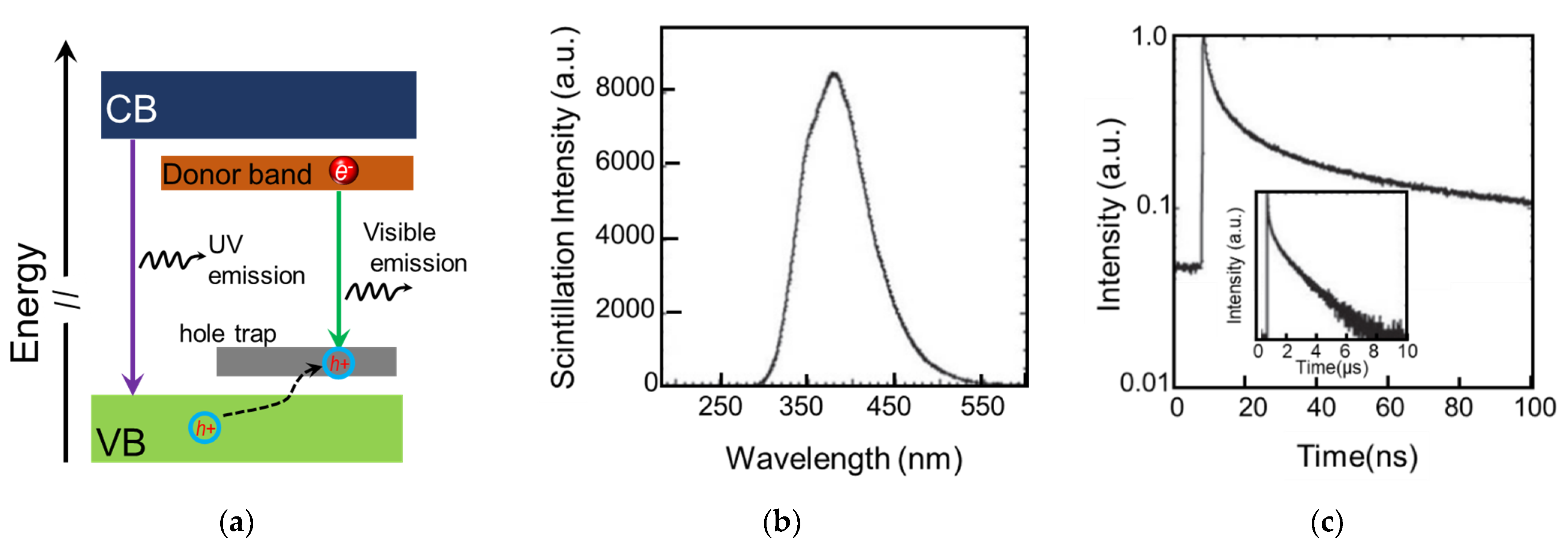 Photonics 08 00071 g007