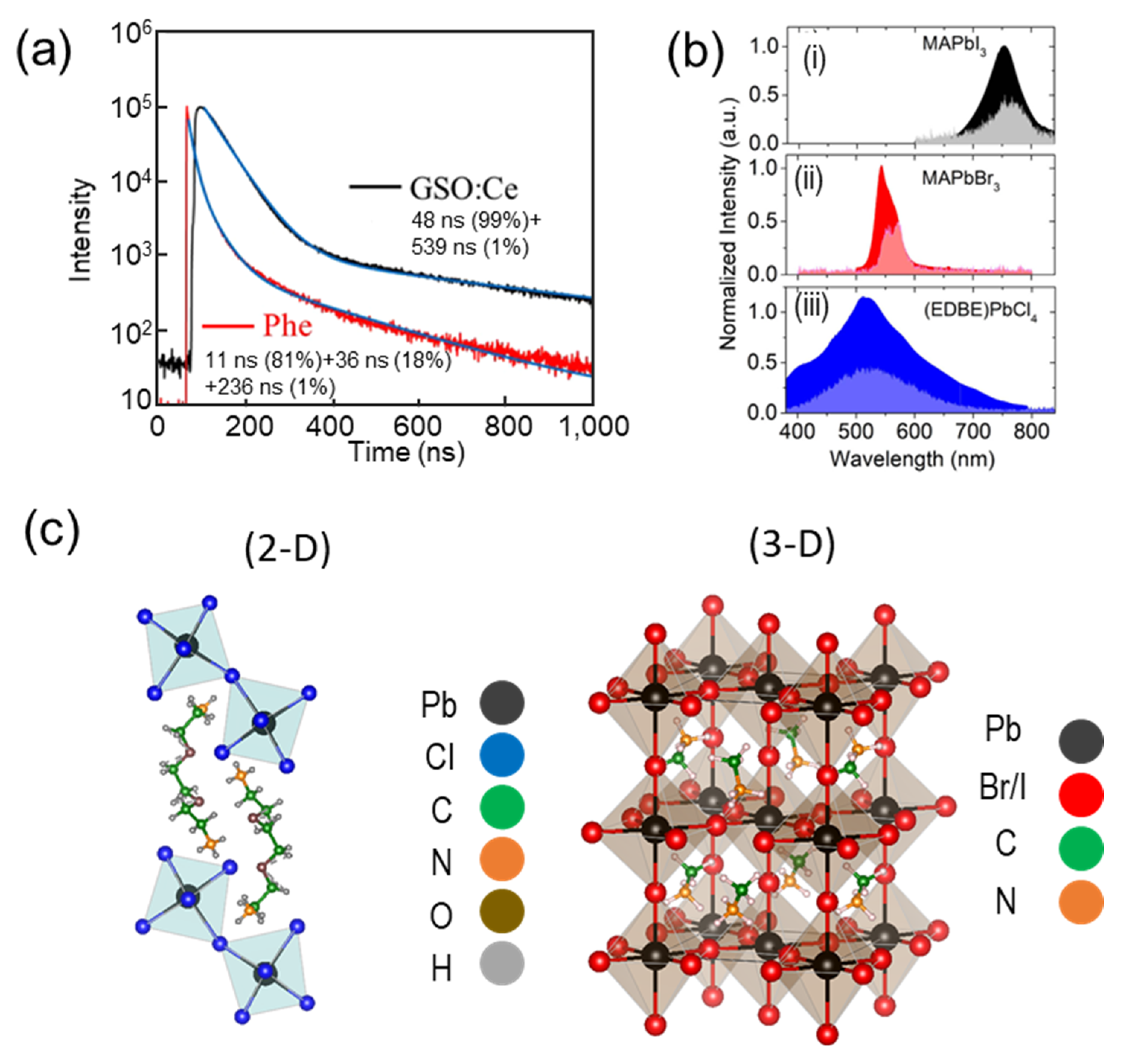 Photonics 08 00071 g011